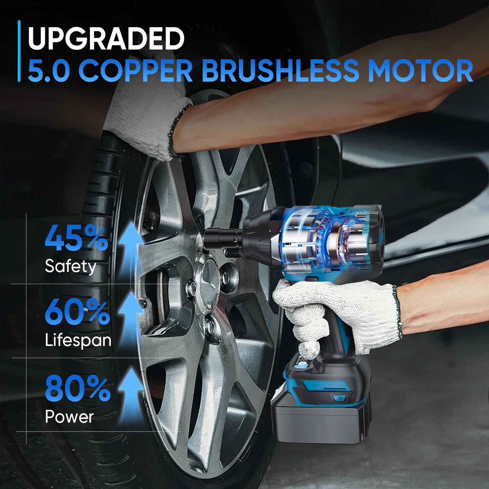 1800N. M Torque Brushless Electric Impact Wrench | 1/2 Inch Lithium-Ion Battery Rechargeable, Suitable For Heavy-Duty Projects,