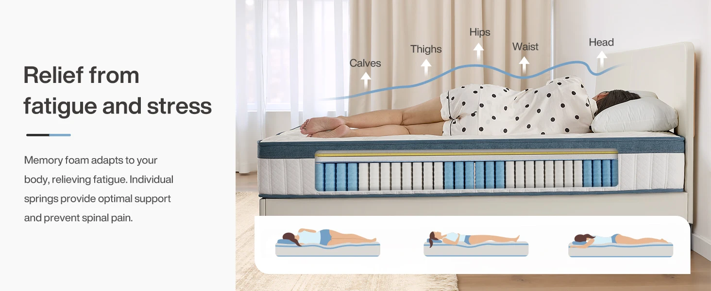 Tribesigns Mattress 90x200x25cm, 7-Zone Pocket Spring Mattress H3 Medium, Orthopedic Spring Mattress with Gel Memory Foam