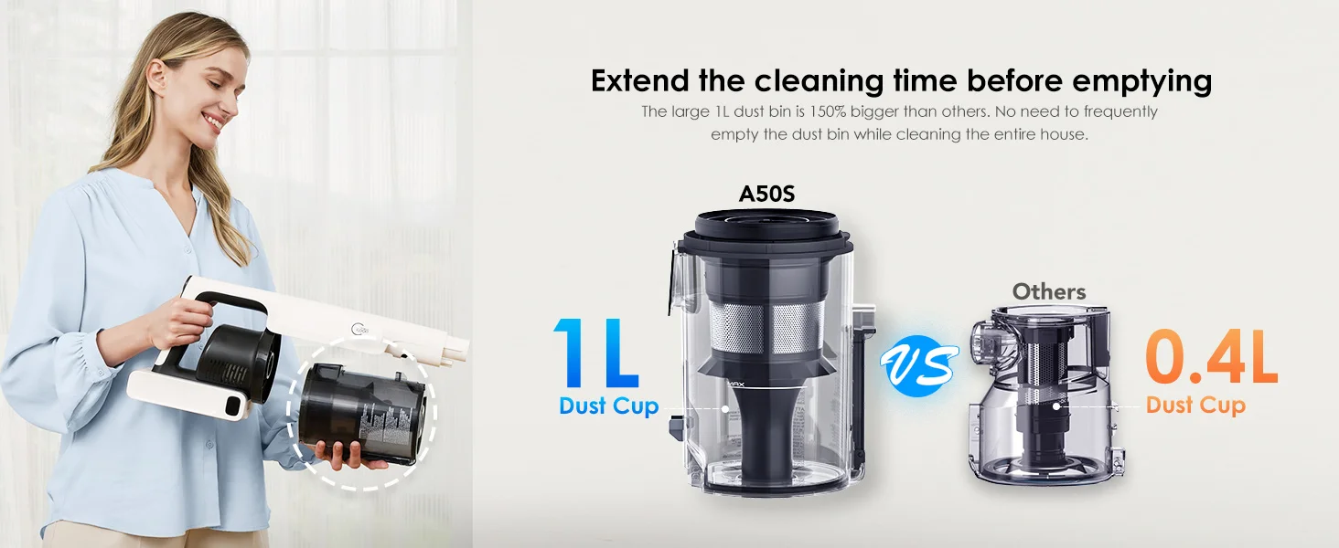 Tineco Pure ONE A50S Cordless Stick Vacuum Cleaner, Flexible Battery-Powered Vacuum 70 Min., 3DSense Power Brush, PureCyclone Technology 1L St
