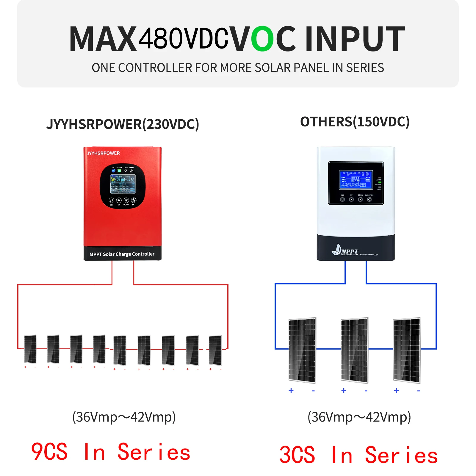 480VDC 24-192V MPPT 60A 100A 120A Solar Charge Controller Built In WIFI Monitor Funtion Solar Battery Regulator For Lifepo4 GEL