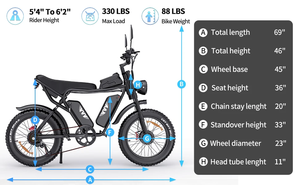 YVY C20Max 2000W Dual Motor Electric Bike 52V 40Ah Dual Battery Adult Ebike 60KM/H Motorbike 180KM Fat Tire Electric Bicycle