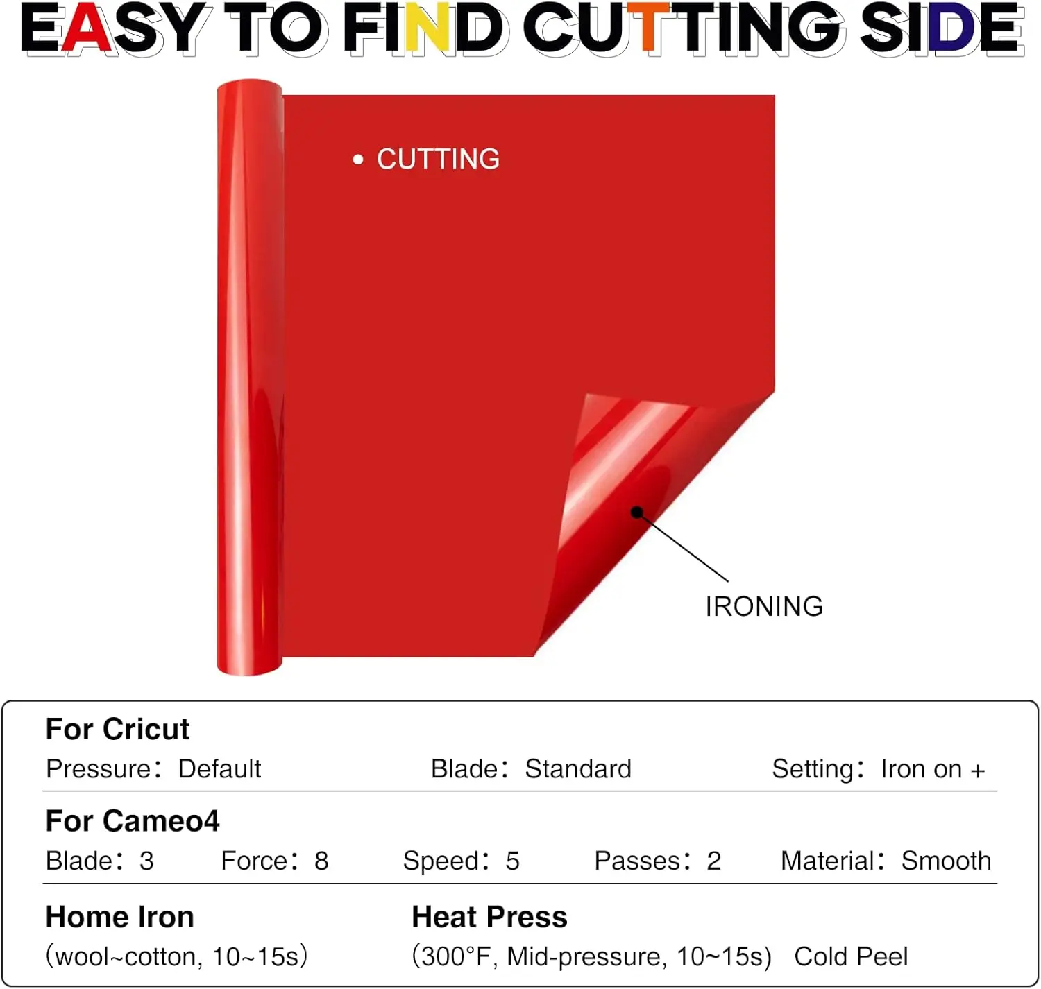 HTVRONT HTV Heat Transfer Vinyl Bundle - 8 Pack 12' X 3FT HTV Vinyl for T-Shirts, Iron on Vinyl with 8 Assorted Colors