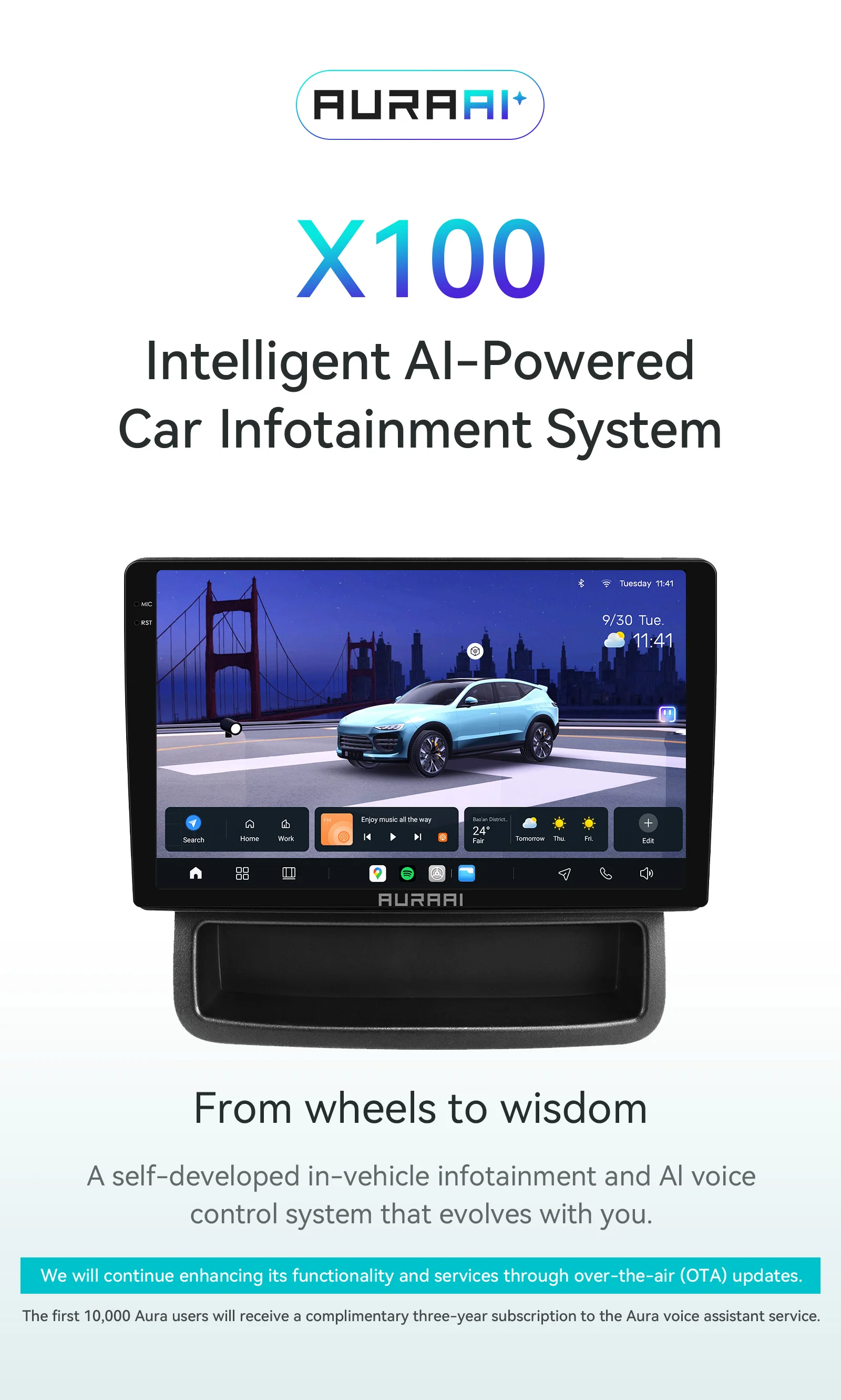 AURAAI X100 AI Carplay Android Car radio For Renault Trafic Opel Vivaro 2010-2014 multimedia 2k 8Core 2.7GHz GPS Screen ADAS 360