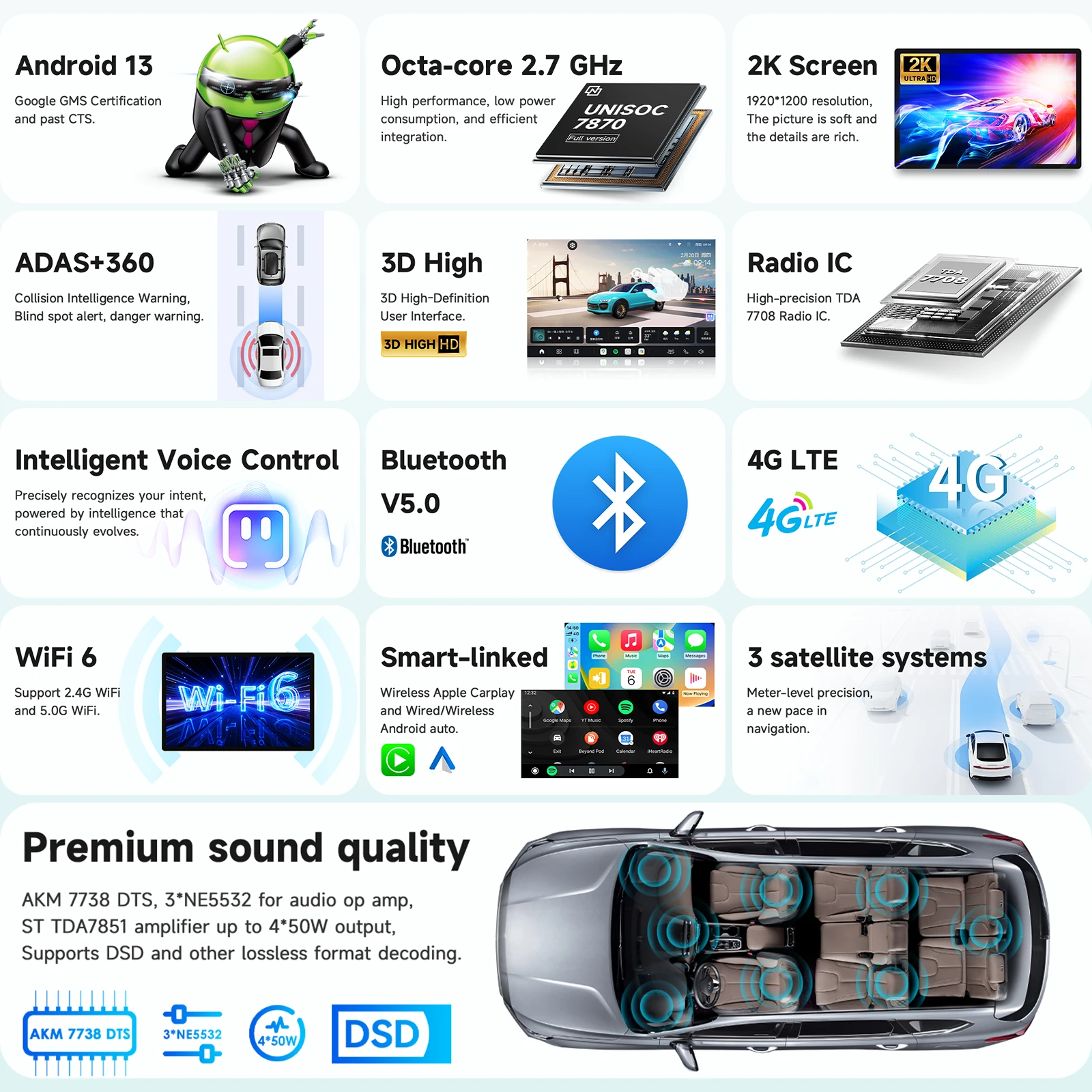 AURAAI X100 AI Carplay Android Car radio For Renault Trafic Opel Vivaro 2010-2014 multimedia 2k 8Core 2.7GHz GPS Screen ADAS 360