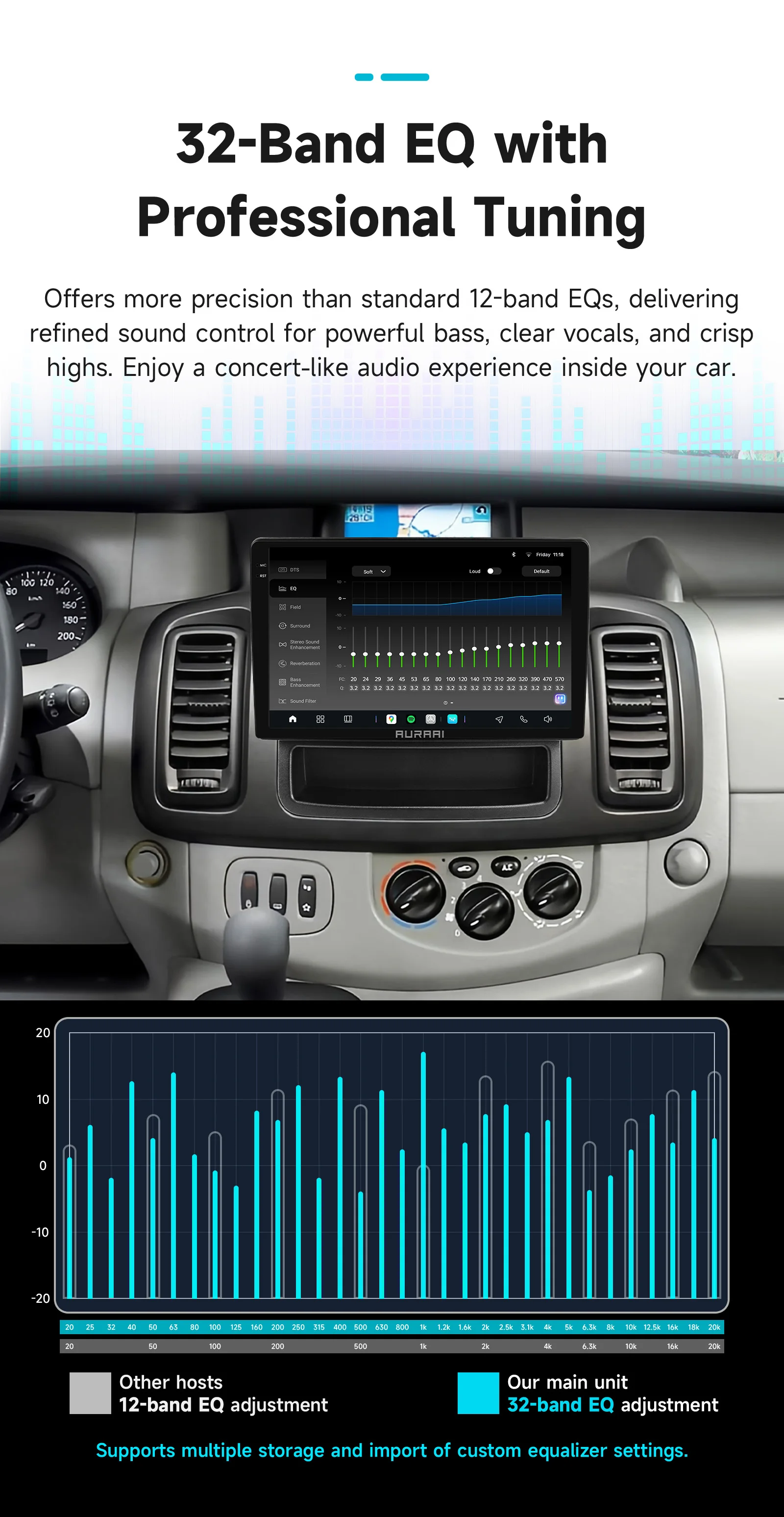 AURAAI X100 AI Carplay Android Car radio For Renault Trafic Opel Vivaro 2010-2014 multimedia 2k 8Core 2.7GHz GPS Screen ADAS 360