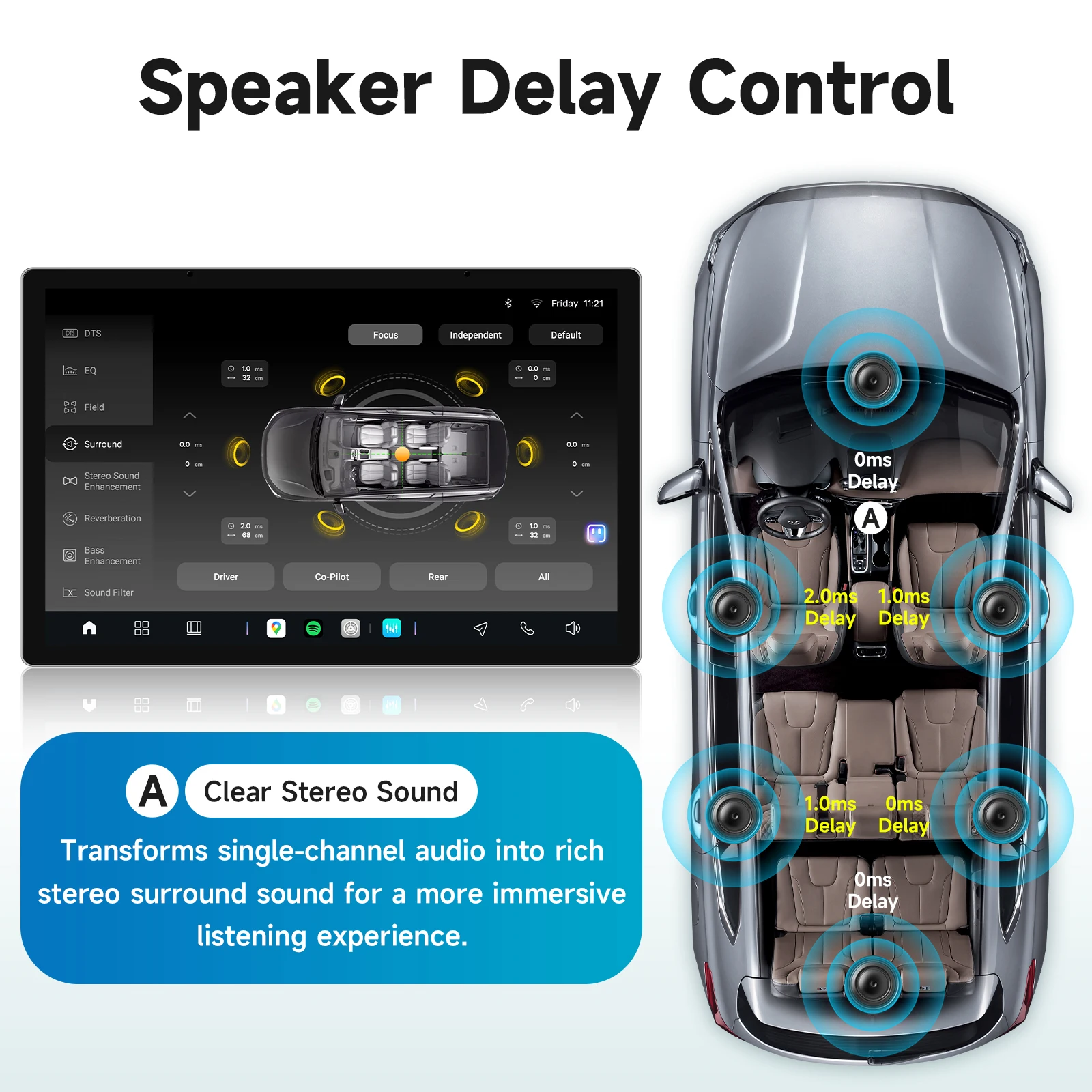 AURAAI X100 AI Carplay Android Car radio For Renault Trafic Opel Vivaro 2010-2014 multimedia 2k 8Core 2.7GHz GPS Screen ADAS 360