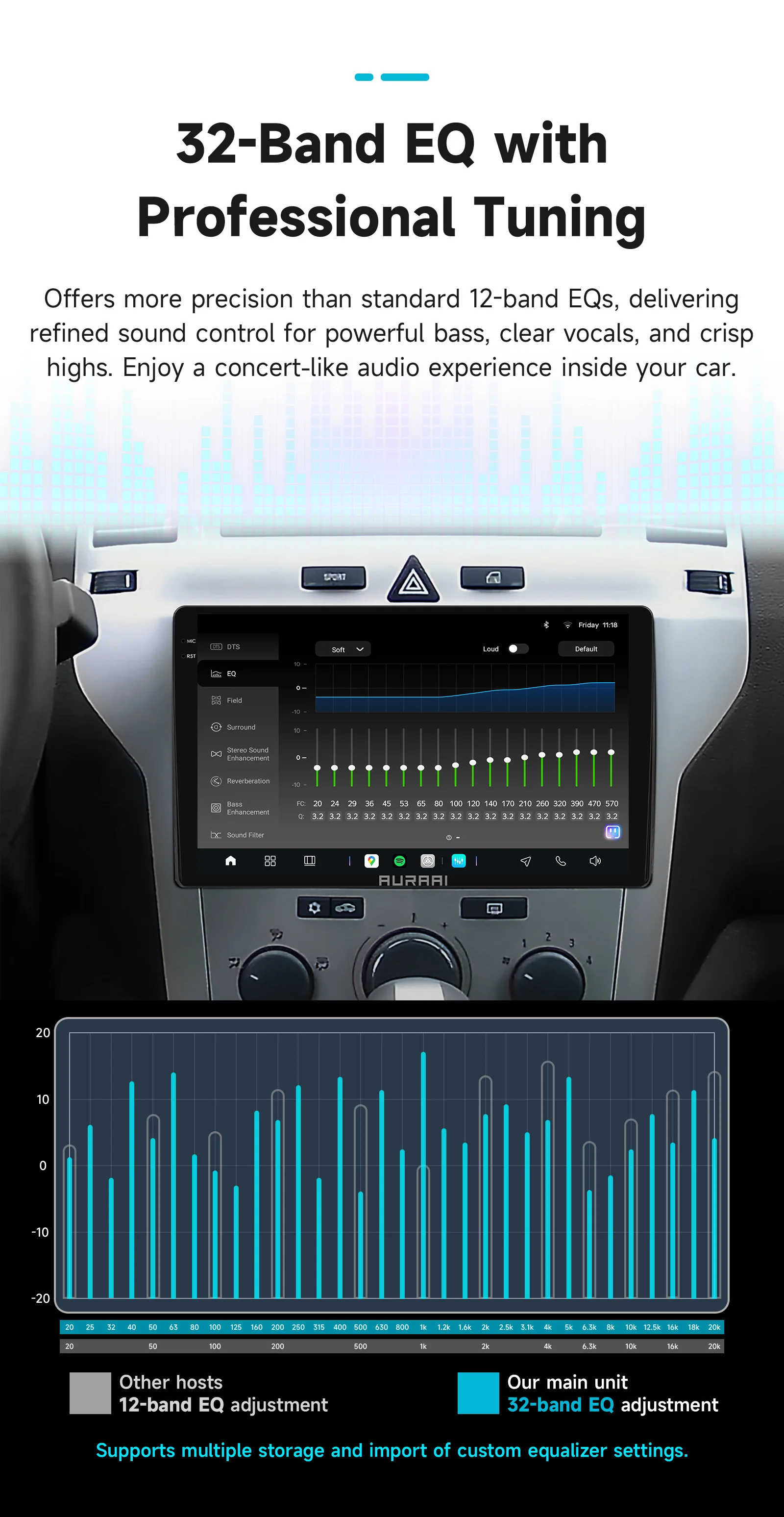 AURAAI 9inch Navigation Car Radio For Opel Zafira B Astra H 2005-2014 Intelligent Systems Carplay 2din Android 14 BT 360 Camera