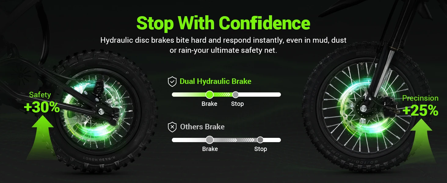 Electric Dirt Bike Vipcoo H3 3500W 48V 23Ah Electric Motorcycle Fat Tire Nitrogen Suspension E Dirt Bike for Teens and Adults