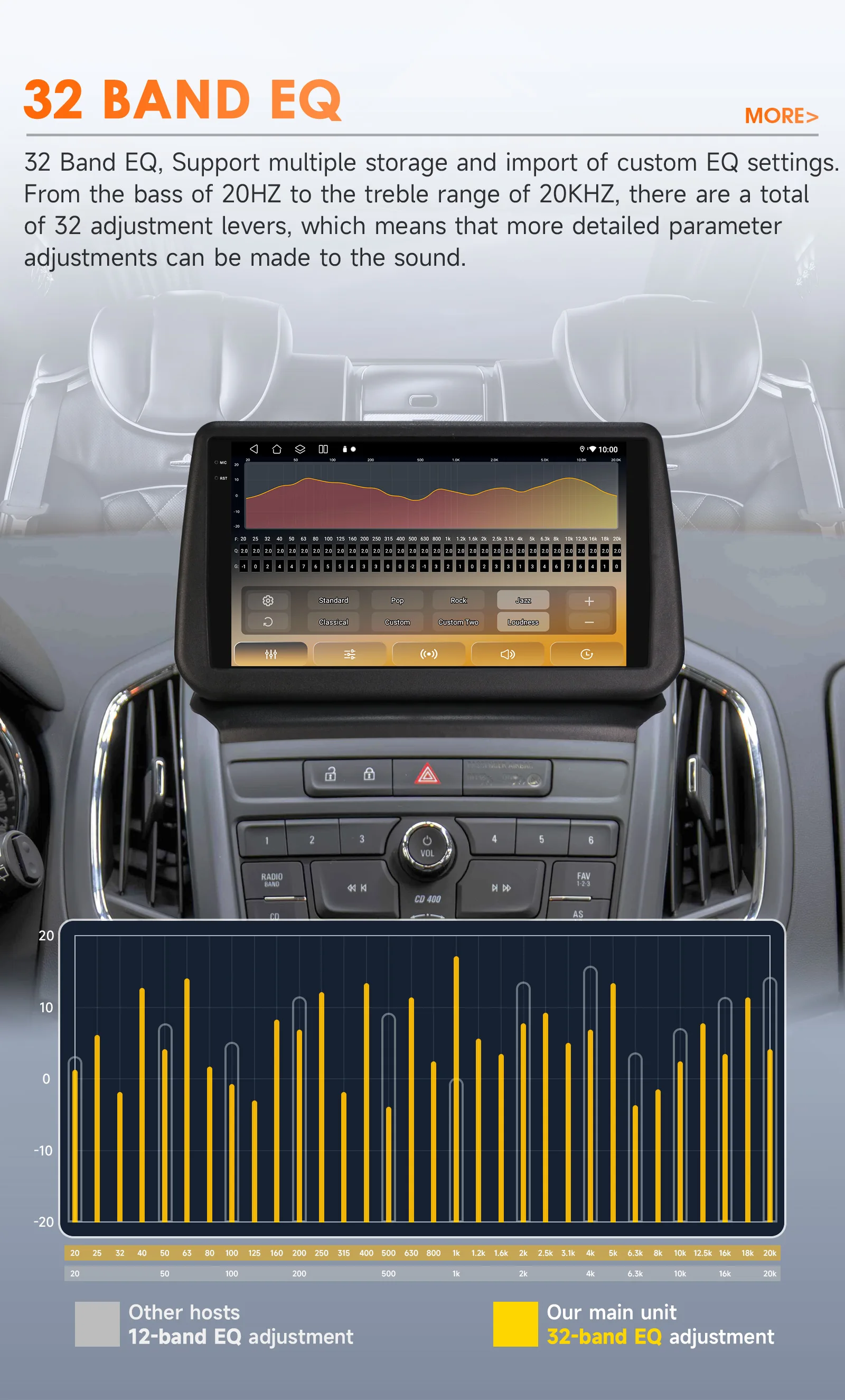 Hizpo 8Core 2Din AI Android 14 Car Radio For Opel zafira C 2010-2016 Car Multimedia GPS 4G Carplay 360Camera By Snapdragon 6115