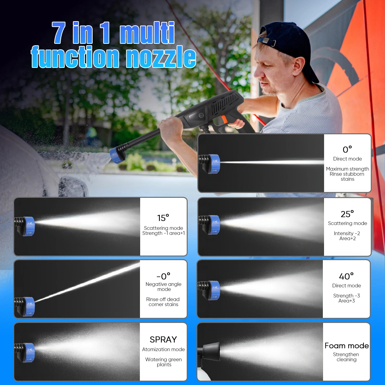 30BAR High Pressure Washer Gun, 7-in-1 Cordless for Makita 18V Battery, Multi-Nozzle for Car Wash & Garden