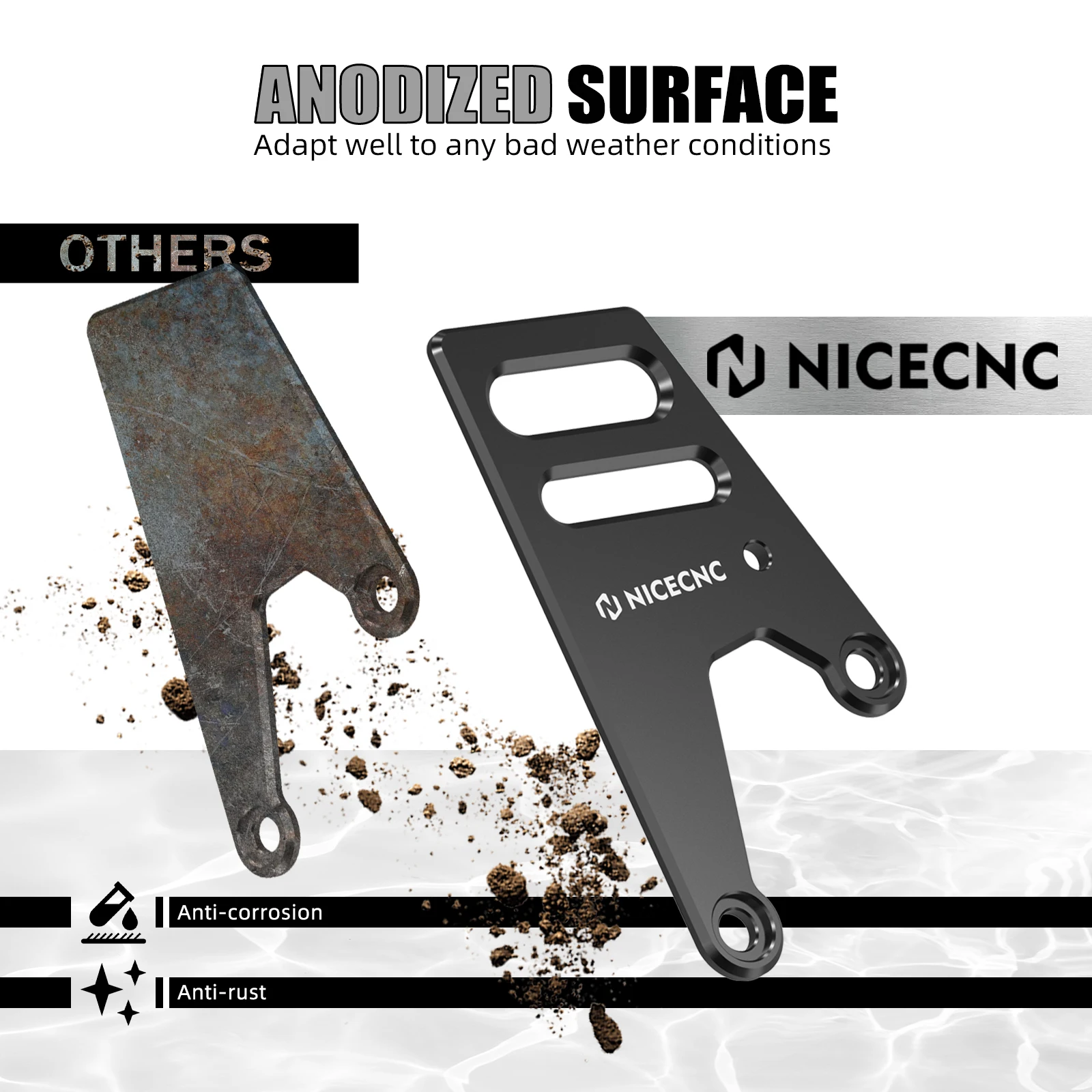 Heel Guard Cover Protector Rack-less Bags Brackets For KTM 690 Enduro/SMC/R 2008-2024 Husqvarna 701 Enduro SM Supermoto 16-2024