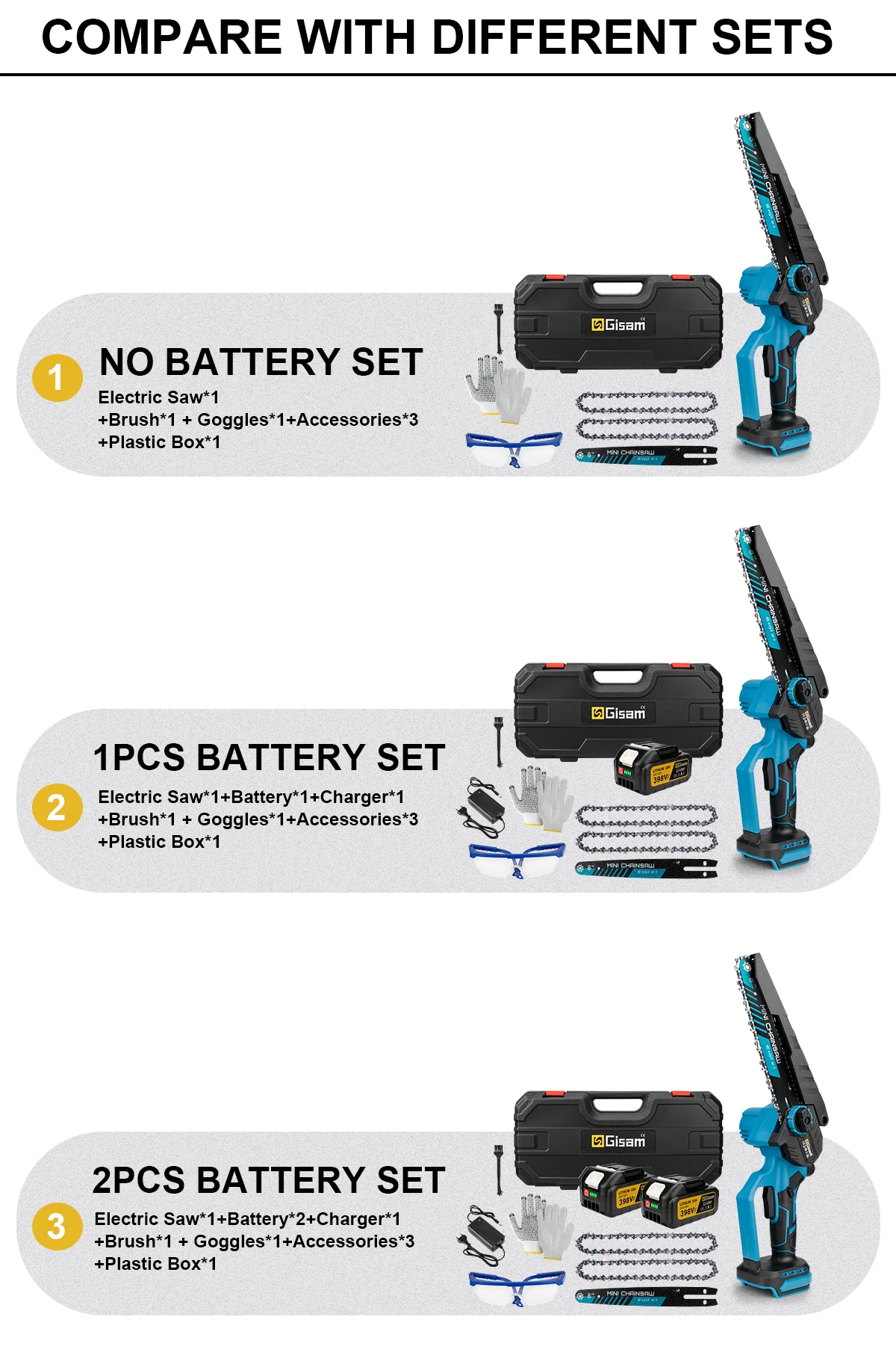 Gisam 8Inch Brushless Electric Chainsaw Cordless Woodworking Chain Saw Logging Cutter Power Tools For Makita 18V Battery Pins