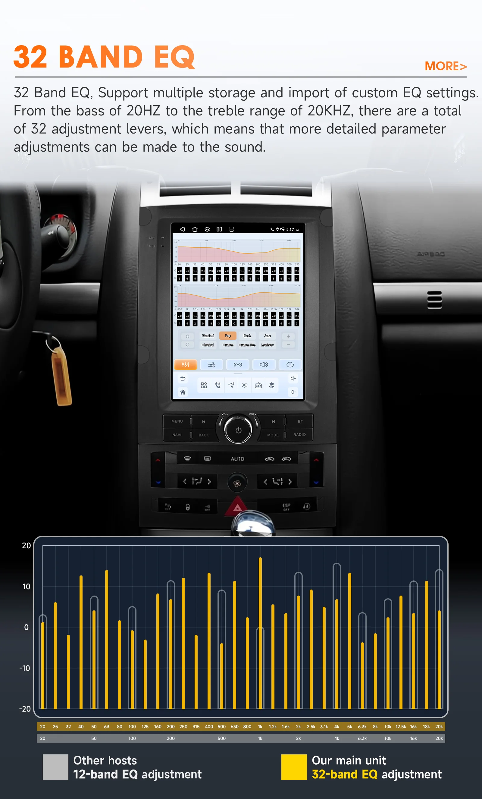 2din Android Car Radio for Peugeot 407 2004 - 2011 6115 GPS Car Intelligent 360Cam Wireless Carplay 9.7inch Vertical Screen WIFI