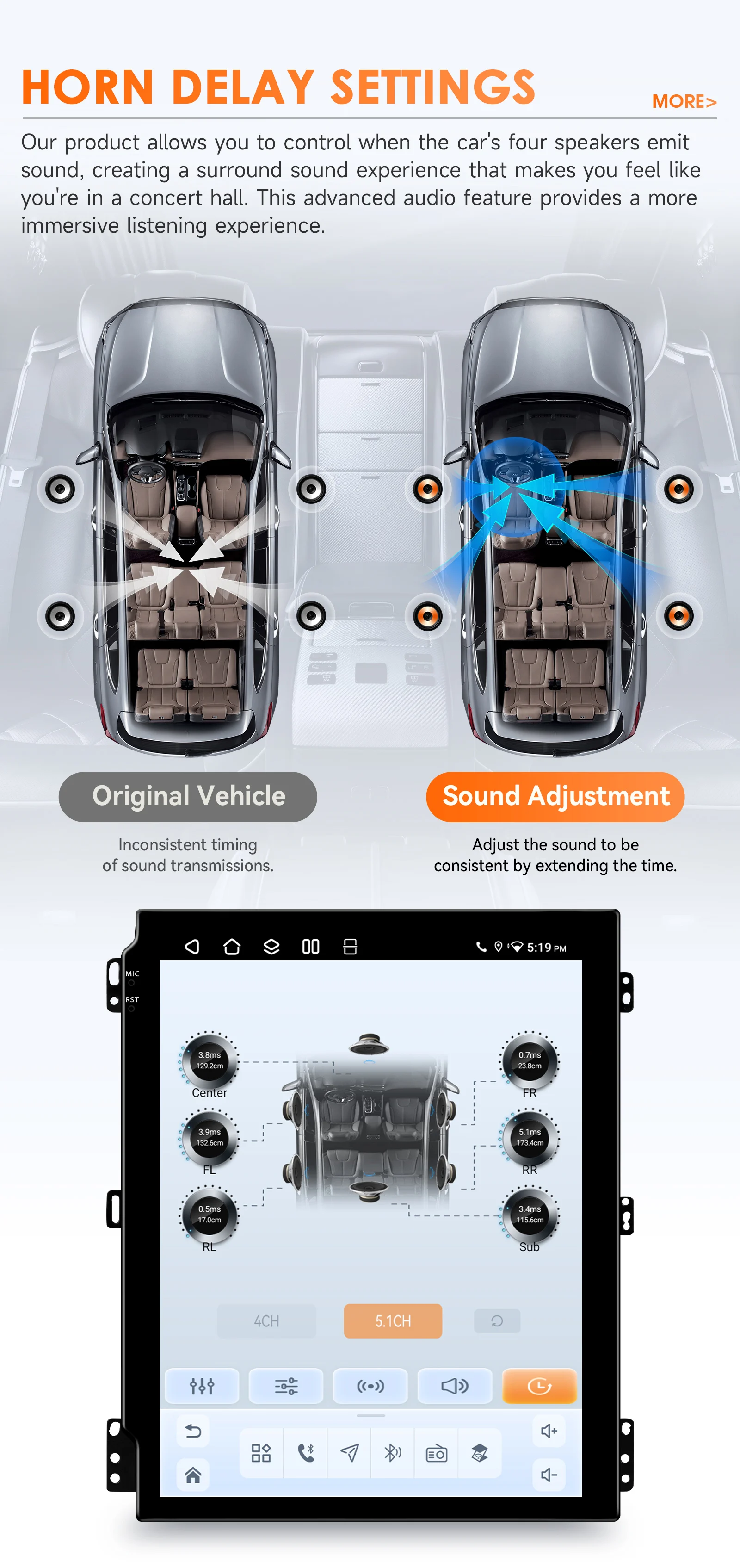2din Android Car Radio for Peugeot 407 2004 - 2011 6115 GPS Car Intelligent 360Cam Wireless Carplay 9.7inch Vertical Screen WIFI