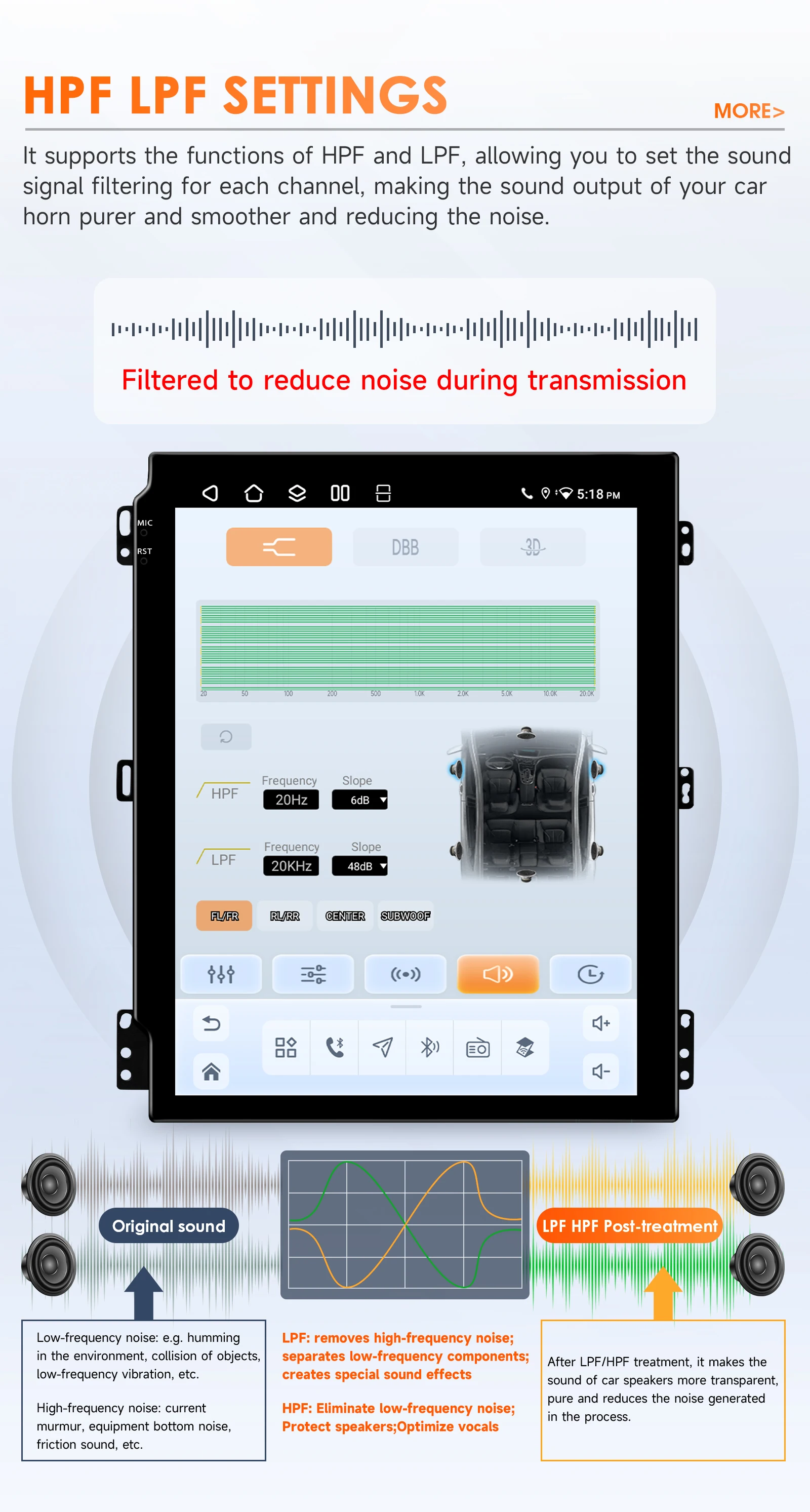 2din Android Car Radio for Peugeot 407 2004 - 2011 6115 GPS Car Intelligent 360Cam Wireless Carplay 9.7inch Vertical Screen WIFI