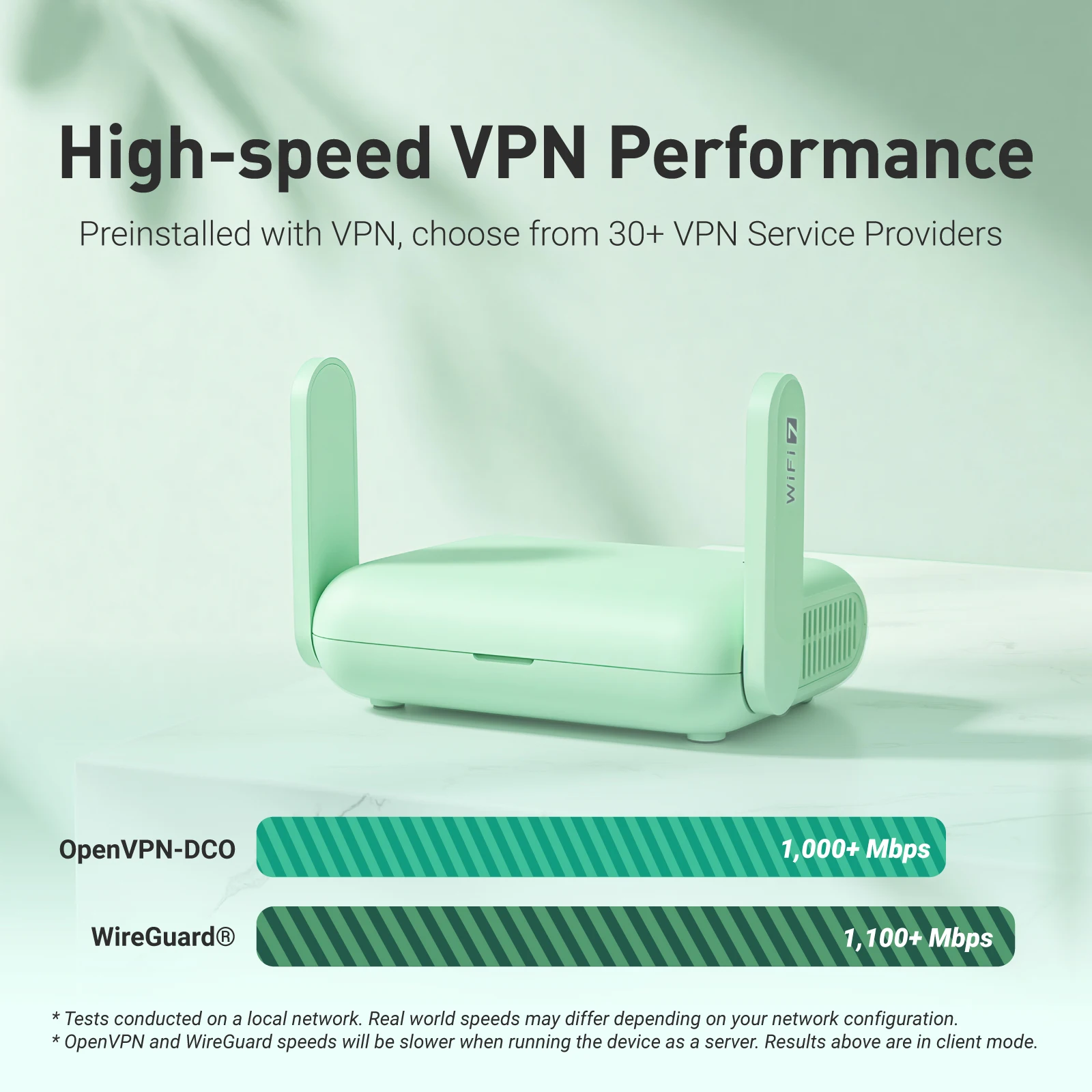 GL.iNet GL-MT3600BE Beryl 7 Dual-Band Wi‑Fi 7 Travel Router, Wireless Portable Wi‑Fi Travel Router, Dual 2.5G Ports, USB 3.0, WireGuard VPN 1100 Mbps, OpenWrt, WPA3, AdGuard Home, Network Privacy Protection