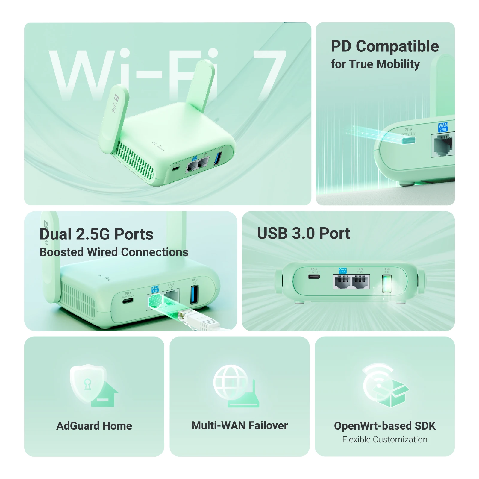 GL.iNet GL-MT3600BE Beryl 7 Dual-Band Wi‑Fi 7 Travel Router, Wireless Portable Wi‑Fi Travel Router, Dual 2.5G Ports, USB 3.0, WireGuard VPN 1100 Mbps, OpenWrt, WPA3, AdGuard Home, Network Privacy Protection