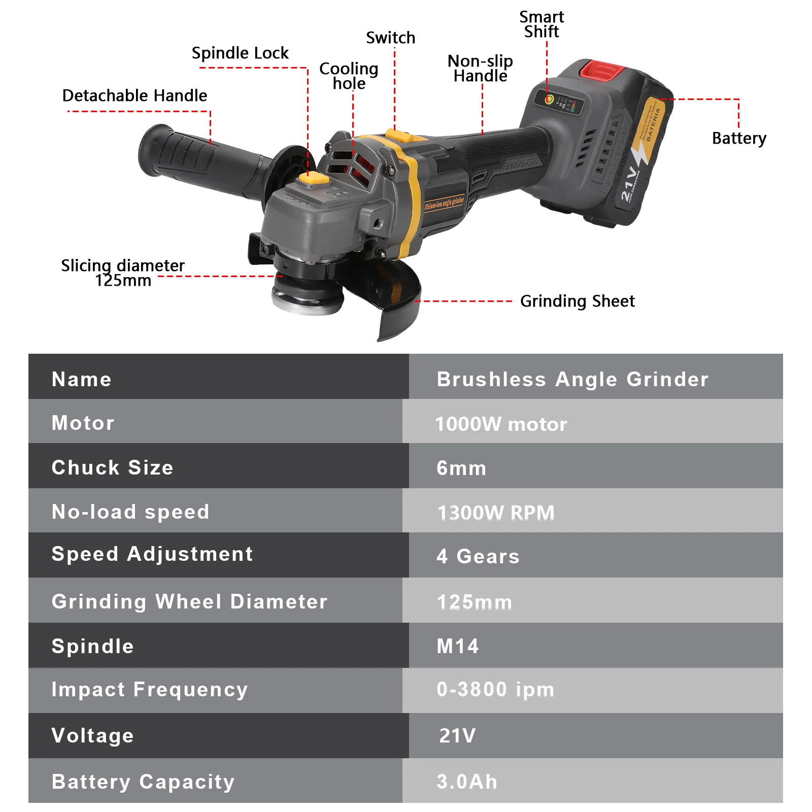 1000W 125MM Brushless Electric Angle GrinderCutting Machine Woodworking Power Tool For Makita 18V Battery #20