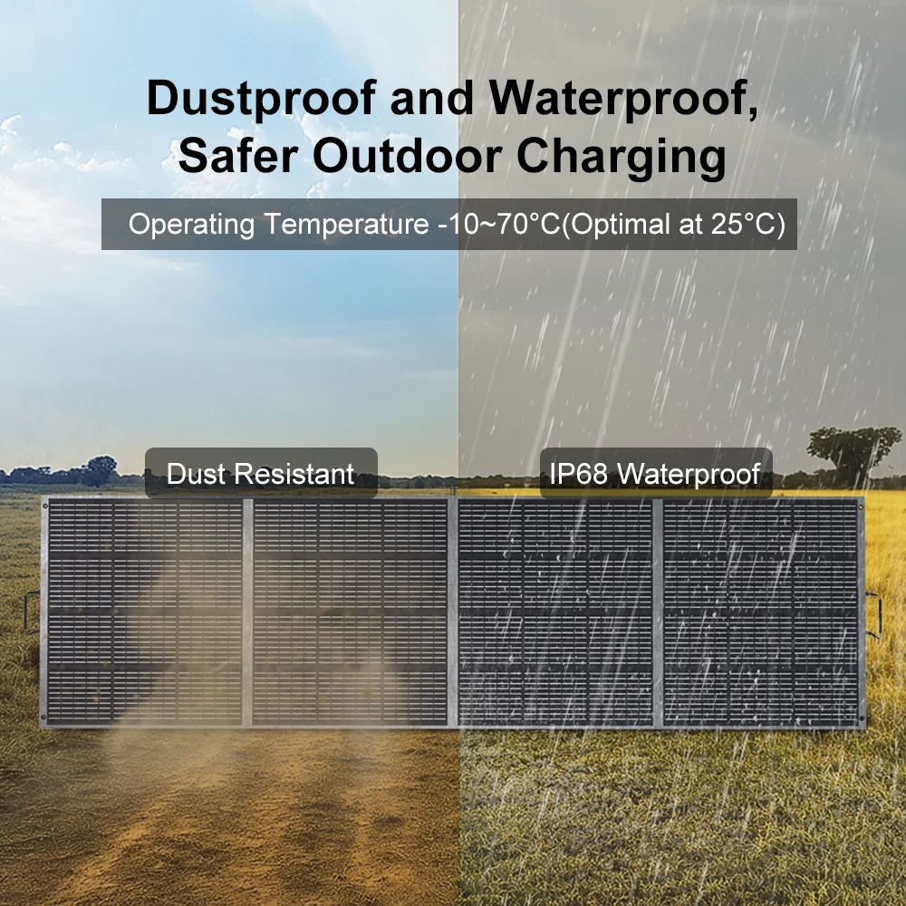 400W solar panel ABOK Monocrystalline Charger with MC4 Output IP68 flexible Waterproof for power station/RV/Camping/Home/Hiking