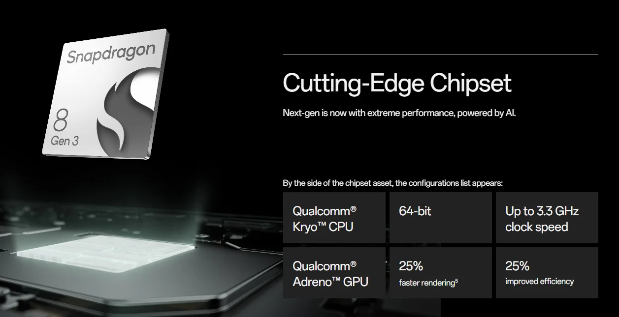 OnePlus Pad 2 Snapdragon 8 Gen 3 16GB+512GB Stroage 12.1'' 144Hz Screen 67W SUPERVOOC 13MP Camera OS 14.1 2024 Pad Android