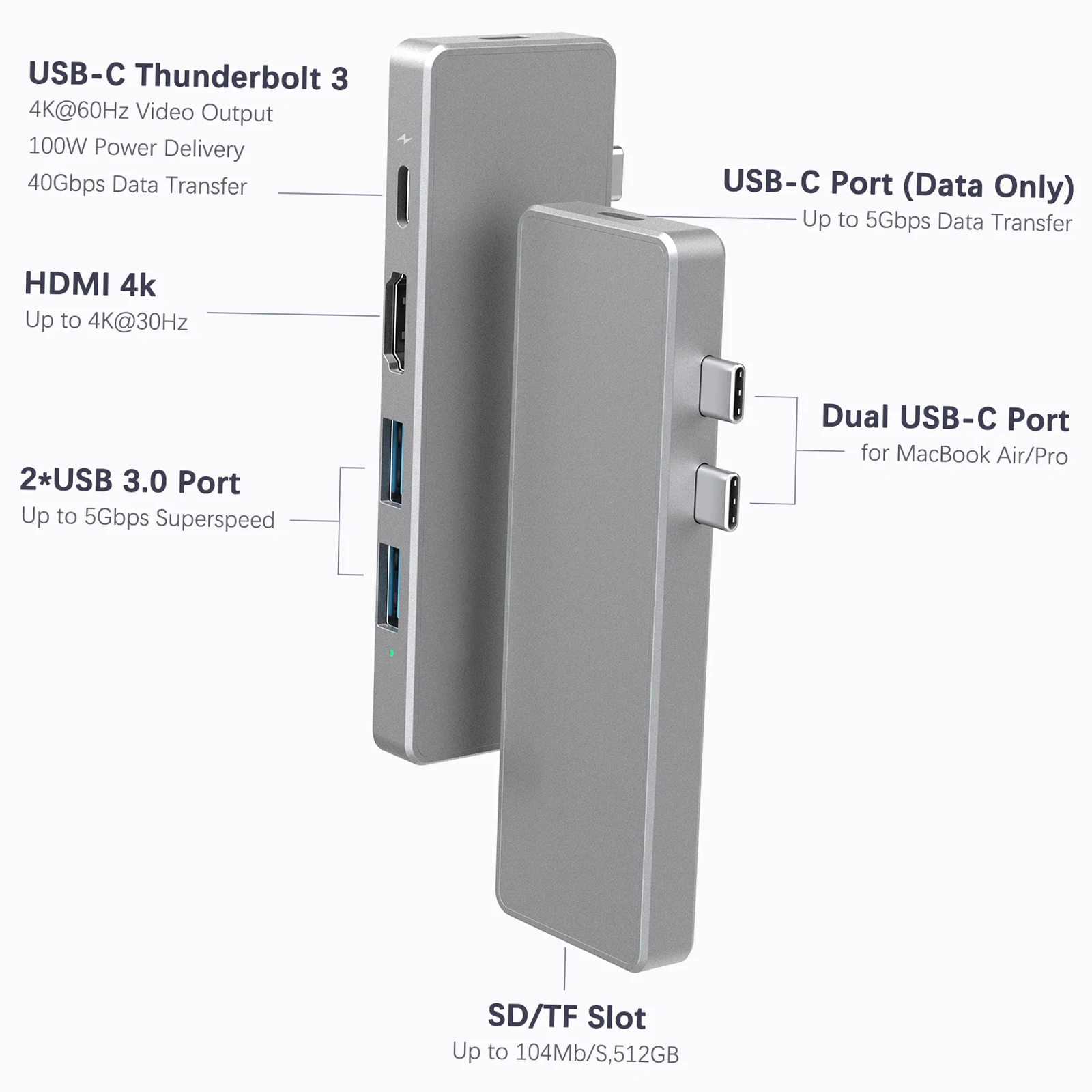 dodocool 7 in 2 Aluminum Alloy USB-C Hub Adaptor with 2 Thunderbolt 3 connectors USB Type-C PD Port USB-C Data Transfer Port 4K