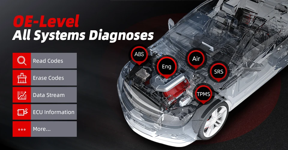 Autel MK808S Diagnostic Tools Automotivo Scanner Bi-Directional Control PK MX808S MK808BT PRO One Year Update