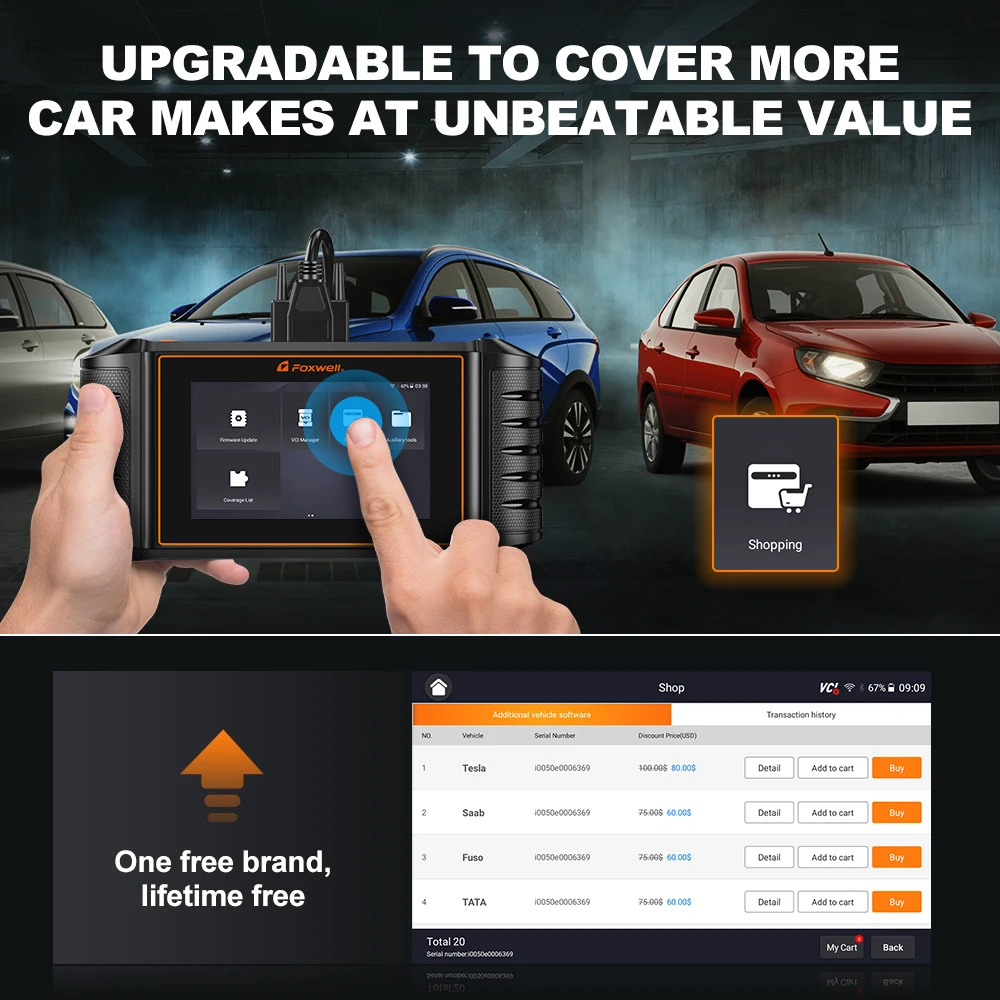 FOXWELL NT710 Fit for Mercedes-Benz OBD2 Scanner Full System Diagnostic Scan Tool Bidirectional Control All Free Resets Scanner