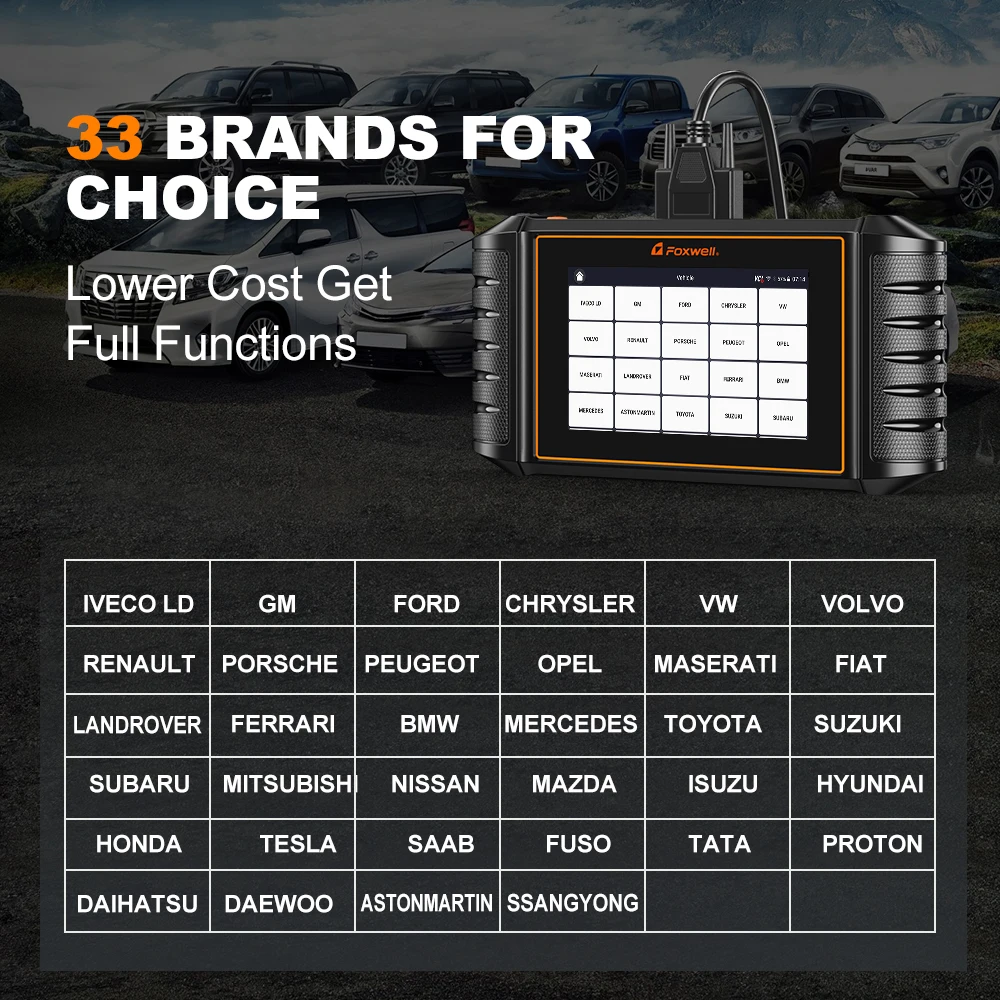 FOXWELL NT710 Fit for Mercedes-Benz OBD2 Scanner Full System Diagnostic Scan Tool Bidirectional Control All Free Resets Scanner