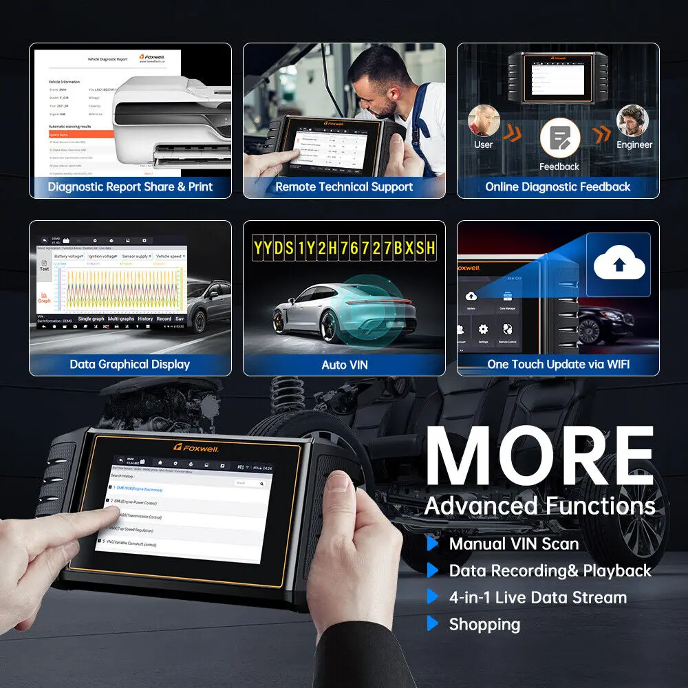 FOXWELL NT710 Fit for Mercedes-Benz OBD2 Scanner Full System Diagnostic Scan Tool Bidirectional Control All Free Resets Scanner