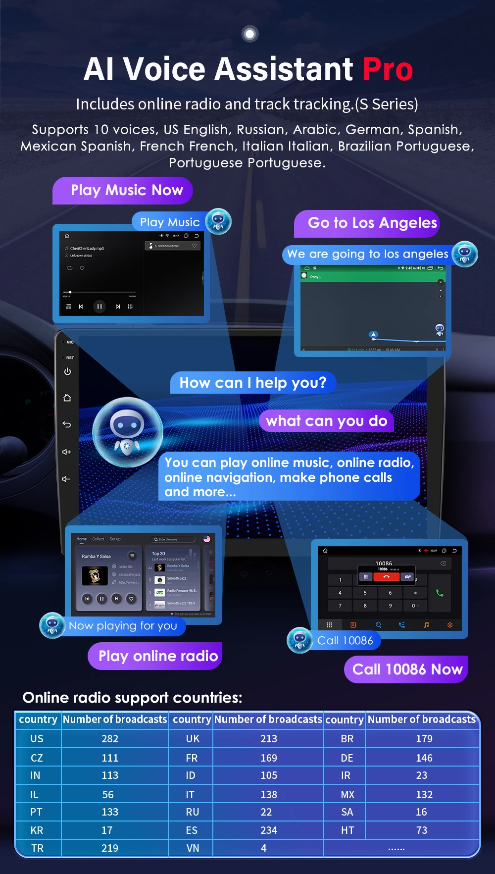 360Camera Carplay Android Car Radio For Hyundai I30 i30 AT MT 2006-2011 Car Multimedia Player Navi GPS 2Din Autoradio 4G-LET RDS