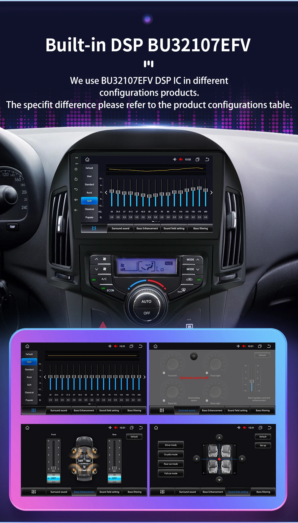 360Camera Carplay Android Car Radio For Hyundai I30 i30 AT MT 2006-2011 Car Multimedia Player Navi GPS 2Din Autoradio 4G-LET RDS
