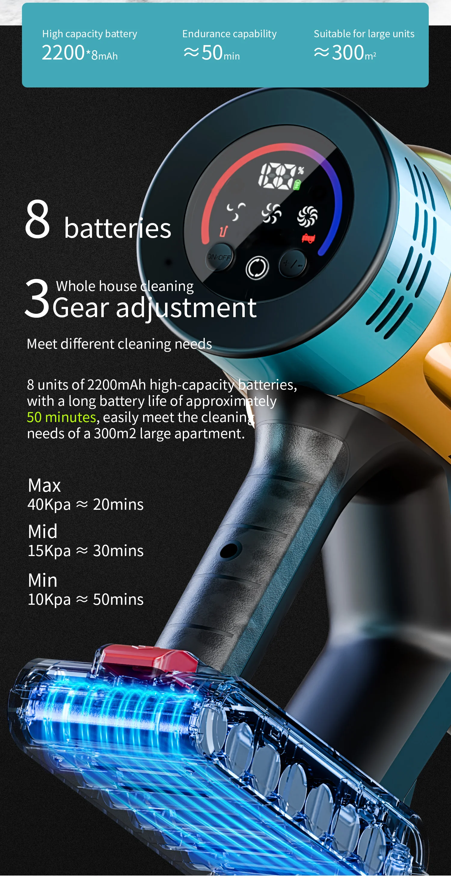 40kPa Brushless Motor Vacuum Cleaner 3 Gear Adjustment 1.2L LED Various Suction Head Accessories 50min 650W Vacuum Cleaners