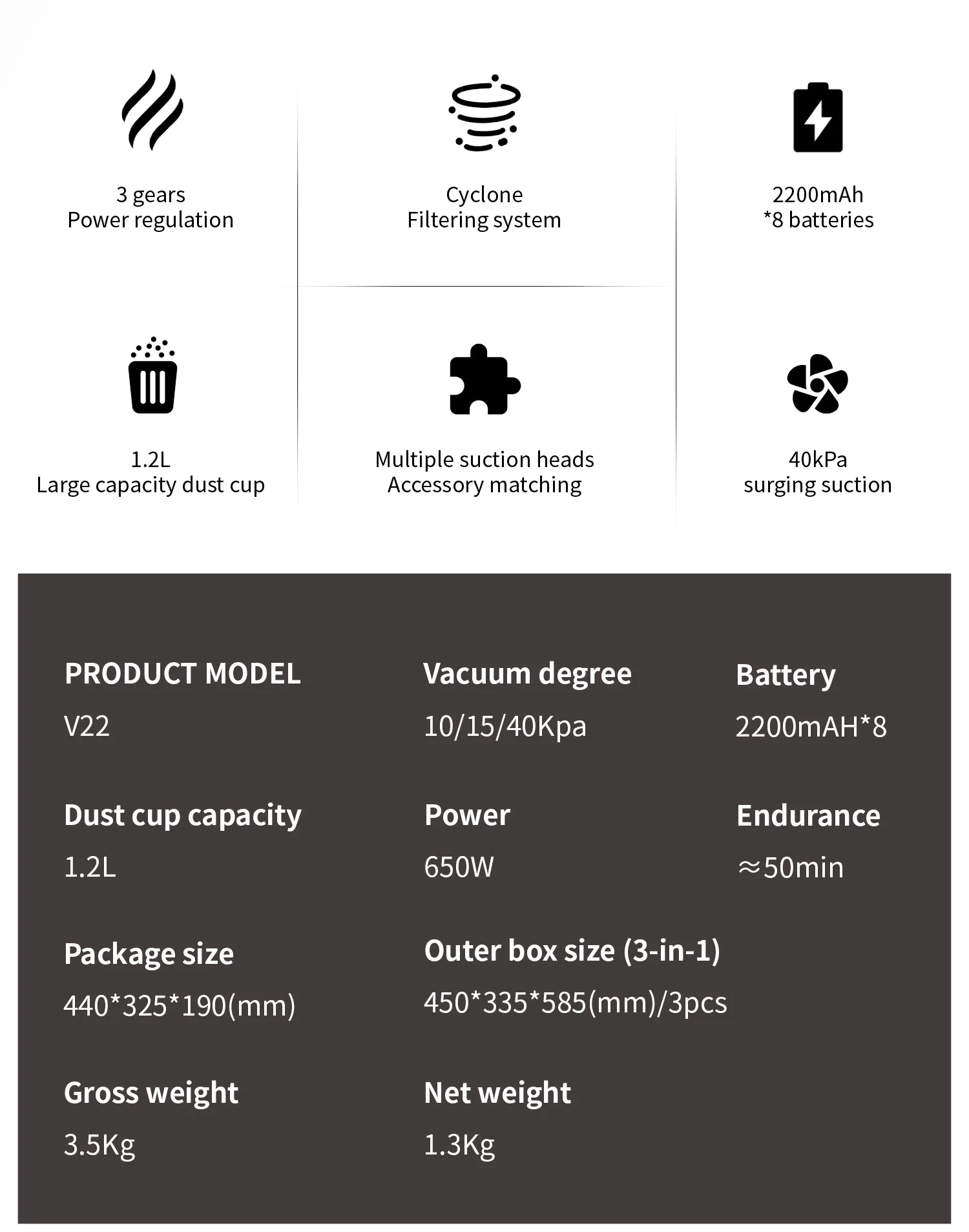 40kPa Brushless Motor Vacuum Cleaner 3 Gear Adjustment 1.2L LED Various Suction Head Accessories 50min 650W Vacuum Cleaners