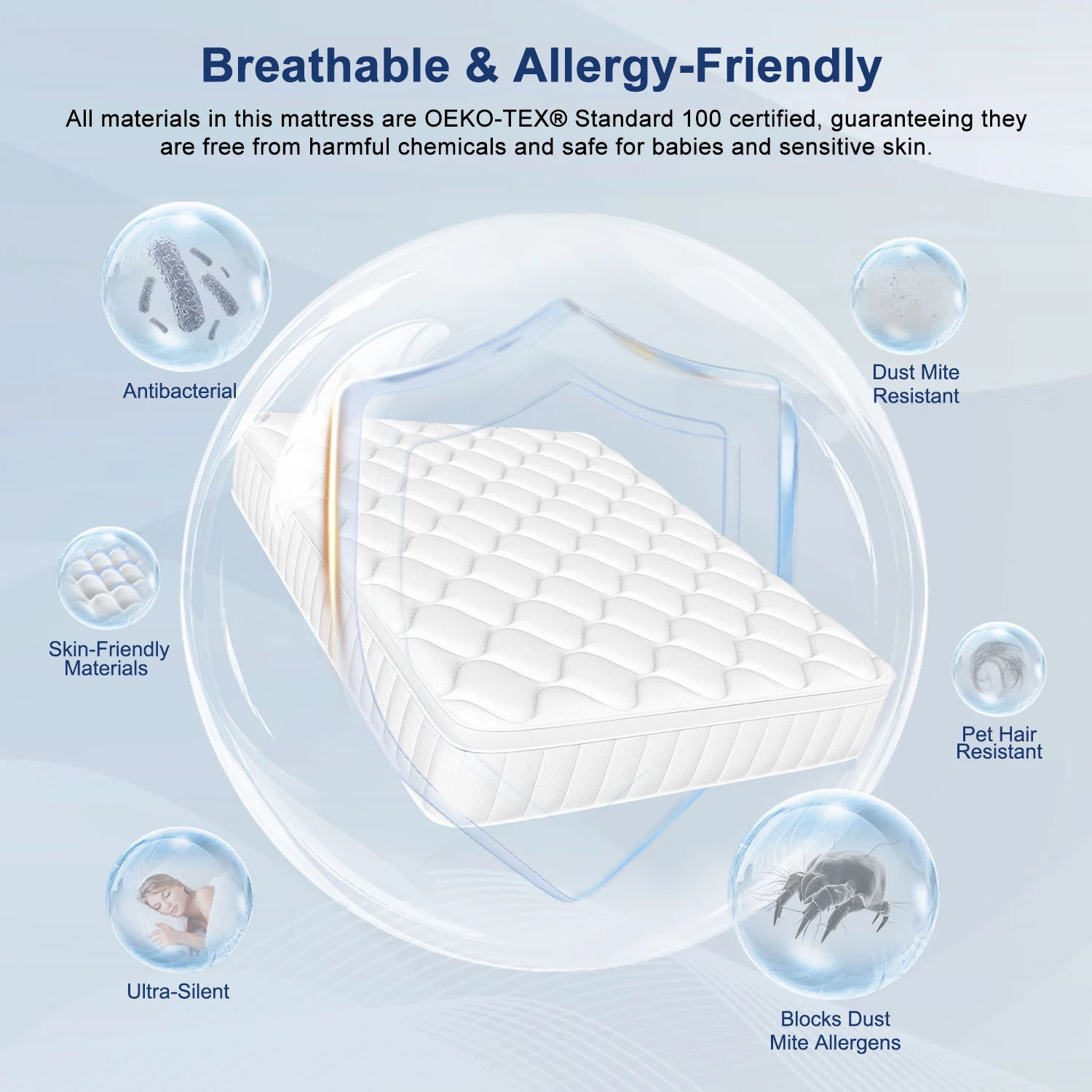 AUTHMIC 7-Zone Pocket Spring Mattress 25cm Thick Medium Firm Hybrid Breathable Anti-Mite Noiseless Bed for Adults Sleep Support