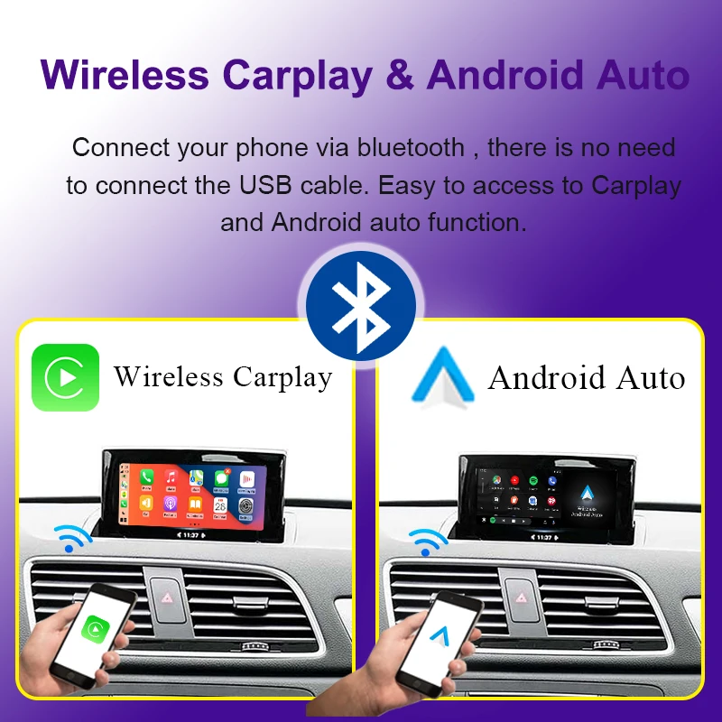 AUTOTOP Wireless Carplay Android Auto Module Box For Audi A1 Q3 2013-2018 RMC HNR System