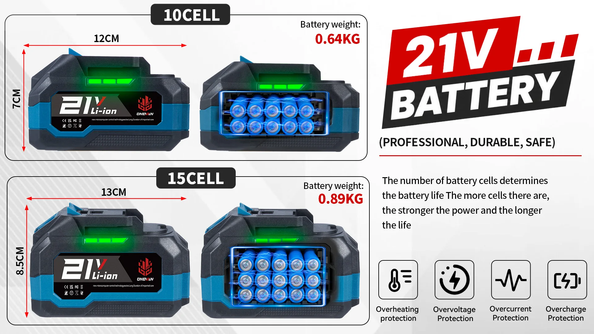 ONEVAN 18V-21V 22500mAh 15000mAh Lithium Ion Battery Rechargeable Battery With Charger For Electric Wrench Chainsaw Power Tool