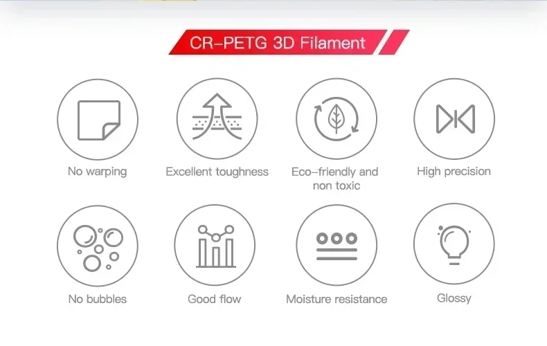 CREALITY Original CR-PETG Filament 1KG 1.75mm High Temperature Eco-friendly Odorless Non-toxic Excellent for Ender 3D Printer