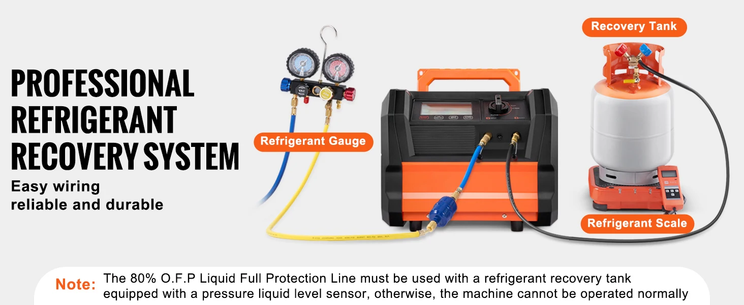 SucceBuy 1HP Refrigerant Recovery Machine Dual Cylinder Portable AC Recovery Machine with 3000rpm Brushless Motor for Automotive