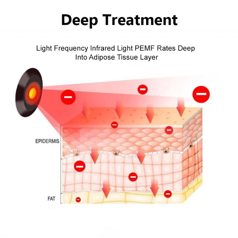 PEMF Far Infrared Heating MAT Jade Crystal Biophoton Anion Kristrallmatte Chakra Balance Physical Therapy Massage Pad Body Pain