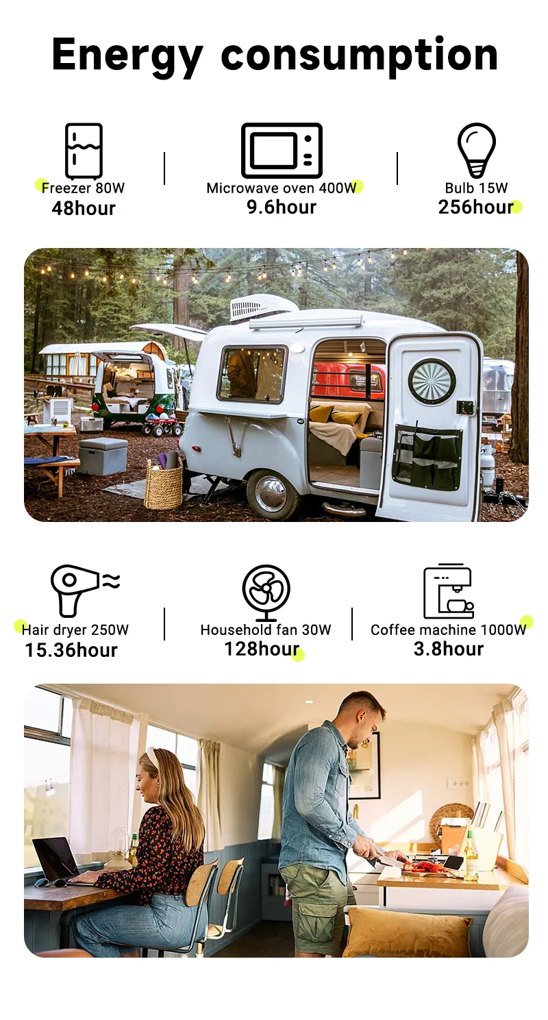 Aninerel 12.8V 304Ah LiFePO4 Battery 3.84Kwh 6000+ Cycles BT 12V 300Ah portable battery Home Solar RV Golf Cart Lithium Battery