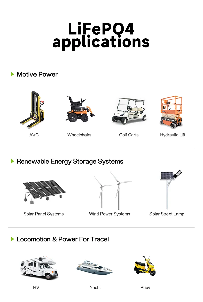 Aninerel 12.8V 304Ah LiFePO4 Battery 3.84Kwh 6000+ Cycles BT 12V 300Ah portable battery Home Solar RV Golf Cart Lithium Battery