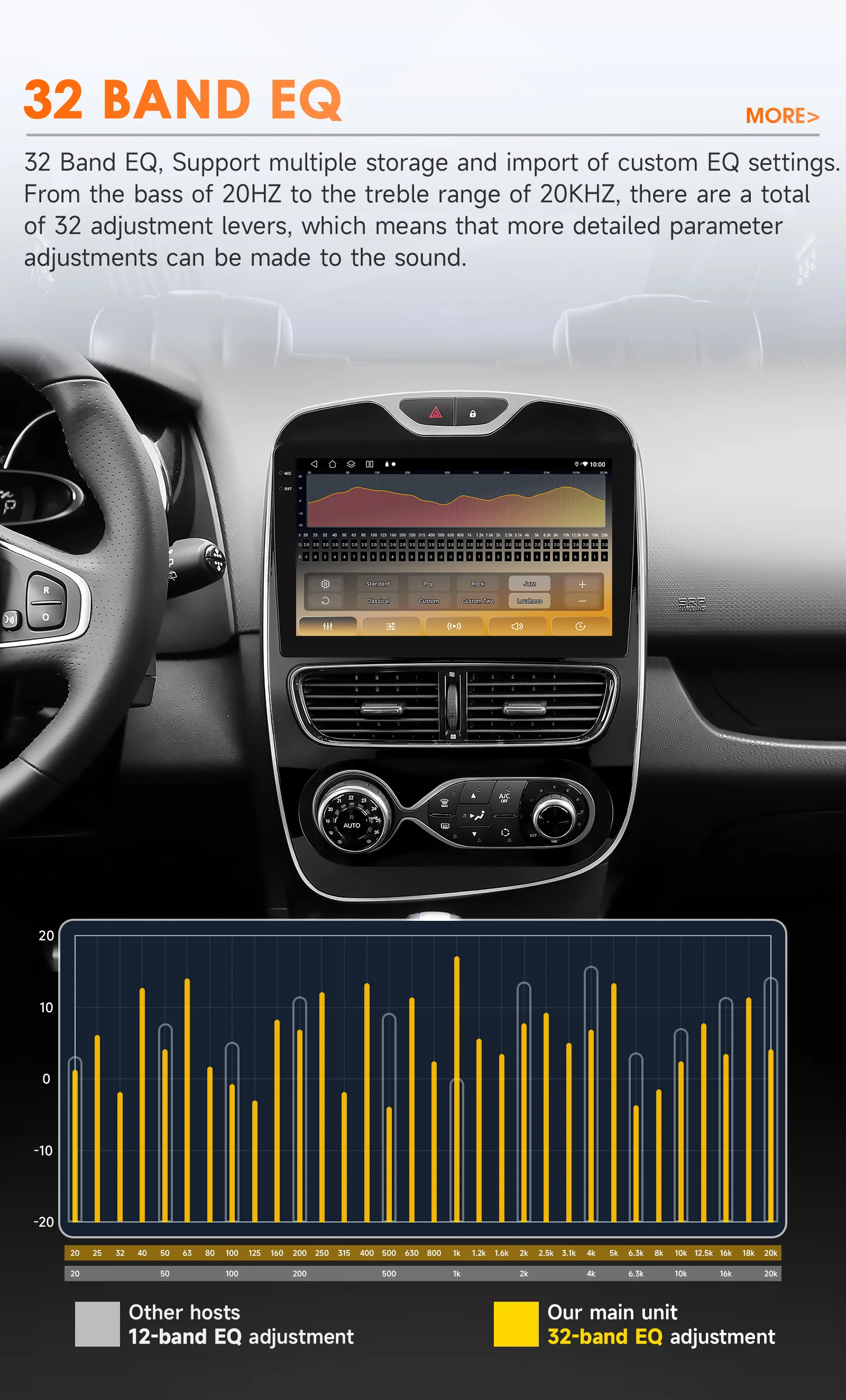 Hizpo 2 Din Android Auto Radio for Renault Clio 2012-2016 Carplay 4G Car Smart Systems Multimedia GPS 2Din Autoradio AI Voice BT