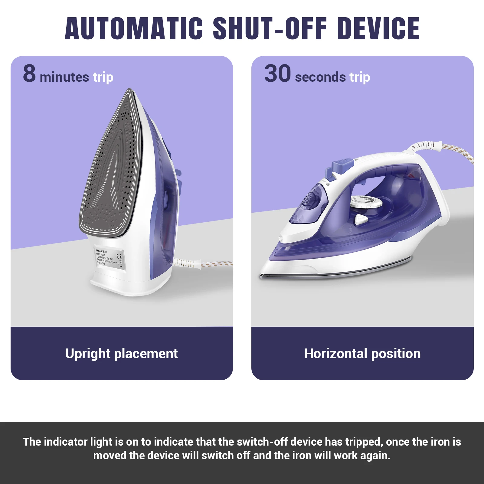 Home Electric Iron Portable Steam Iron, Non-Stick Stainless Soleplate, Temperature Regulation | Automatic Cleaning | Sprayer
