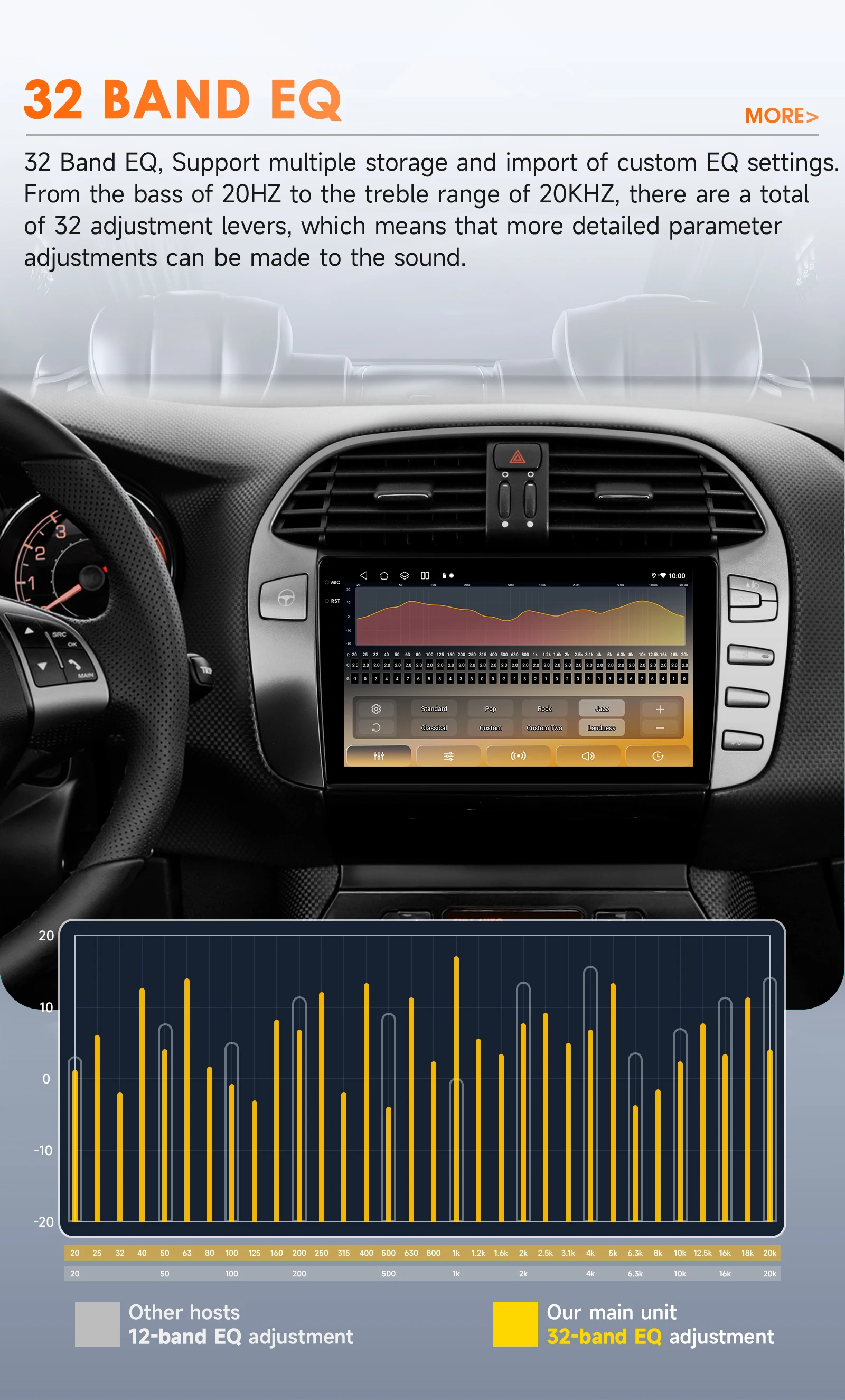 Hizpo 9inch 2Din Android Car Radio for Fiat Bravo 2007 - 2012 Snapdragon 6115 GPS RDS DSP 4G BT SWC Auto CarPlay 360°CAM