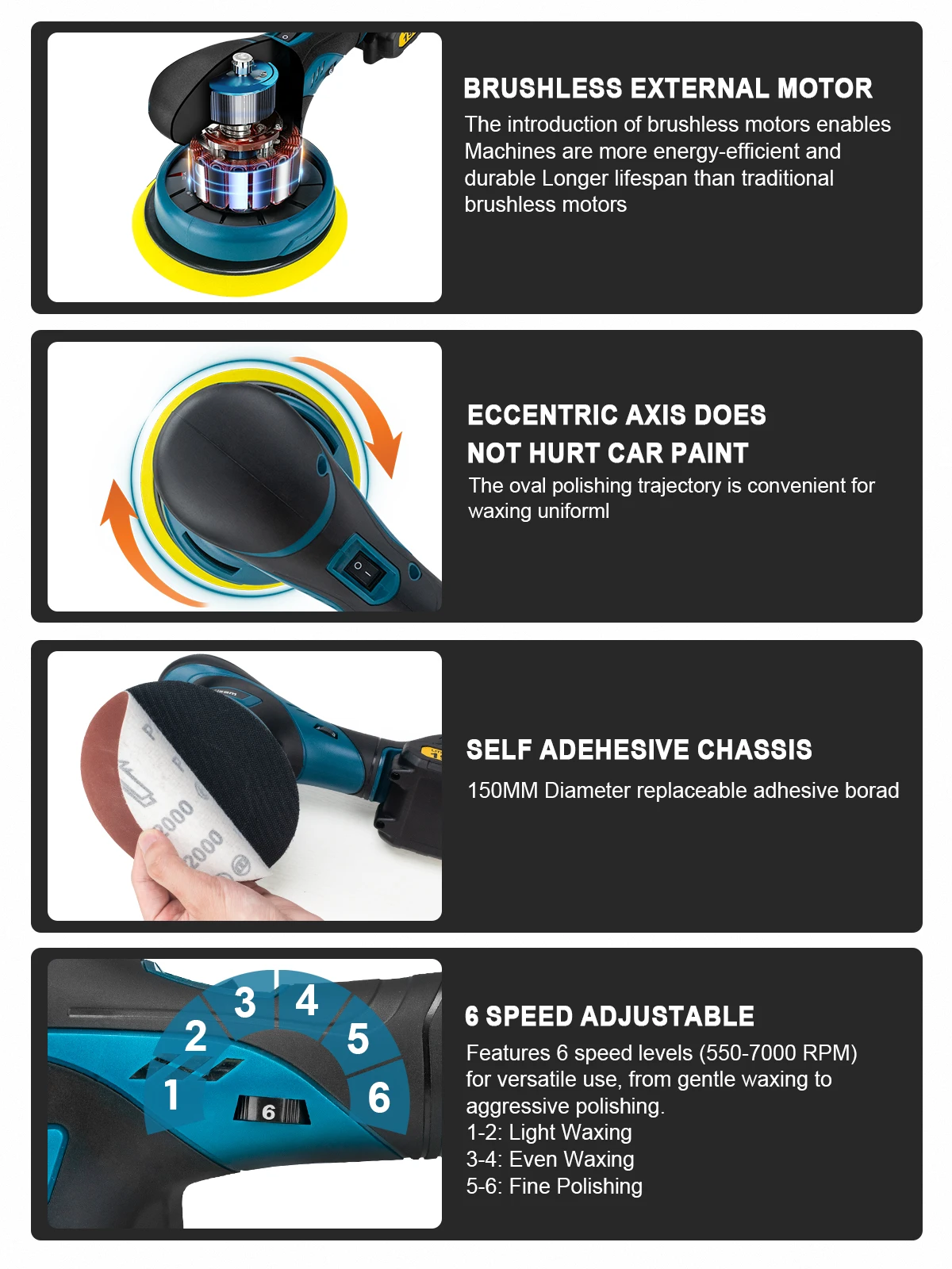 Gisam Brushelss Car Polisher 6 Gears Cordless Electric Polishing Machine Metal Waxing Wood Grinding For Maktita 18v Battery Pin