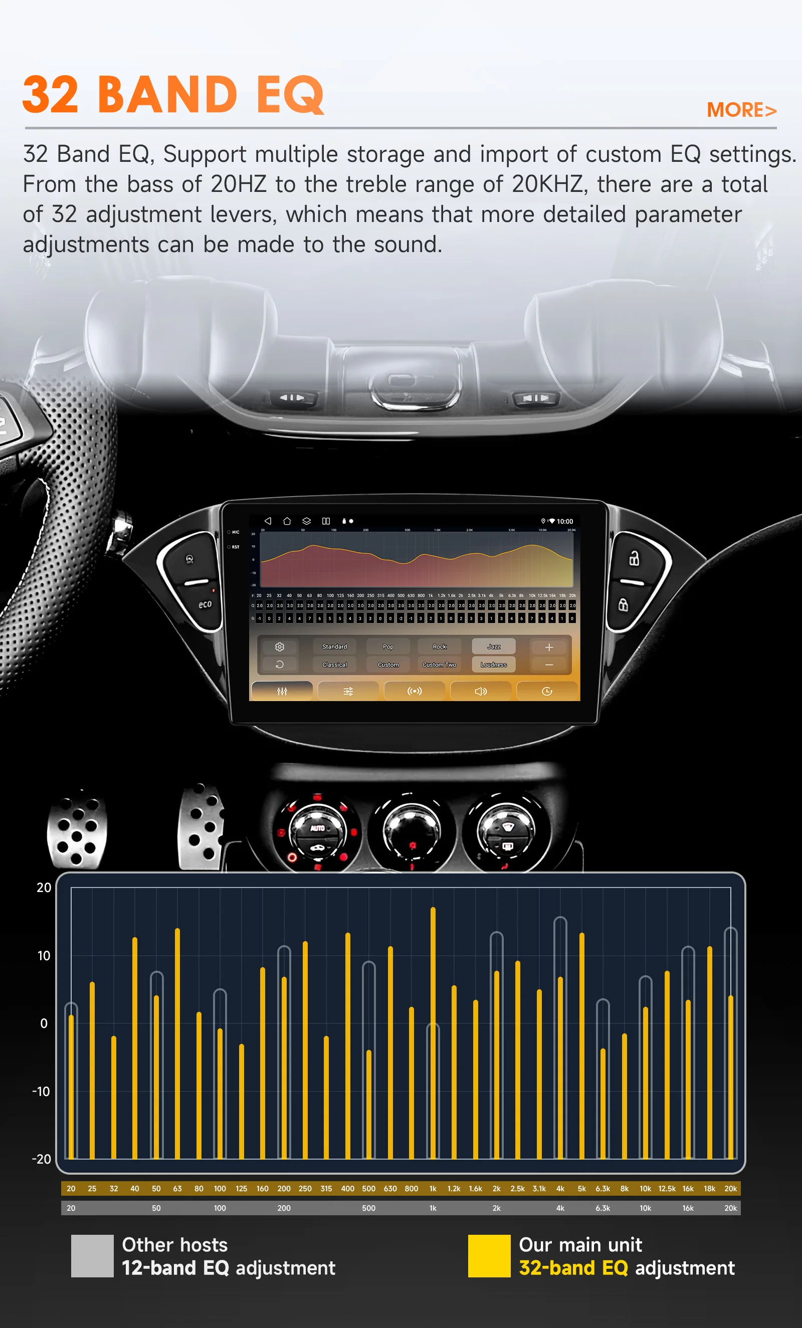 9" Hizpo 2Din Android14 Car Radio for Opel Adam Corsa E Snapdragon 6115 4G BT Auto CarPlay GPS Navigation DSP RDS SWC 360°CAM