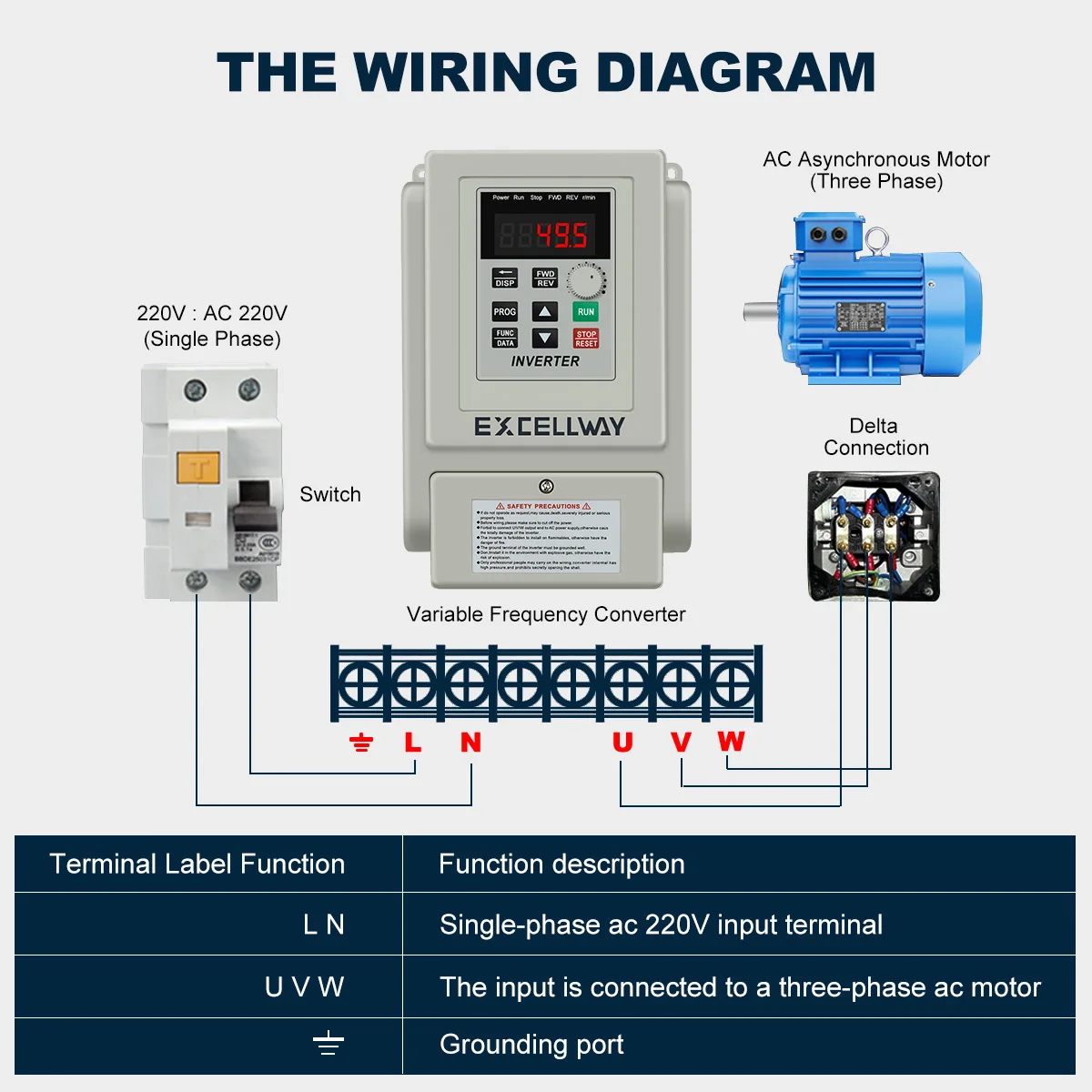 2.2/4KW 220V PWM Control Inverter 1 Phase Input 3 Phase Output Inverter Variable Frequency Converter by EXCELLWAY