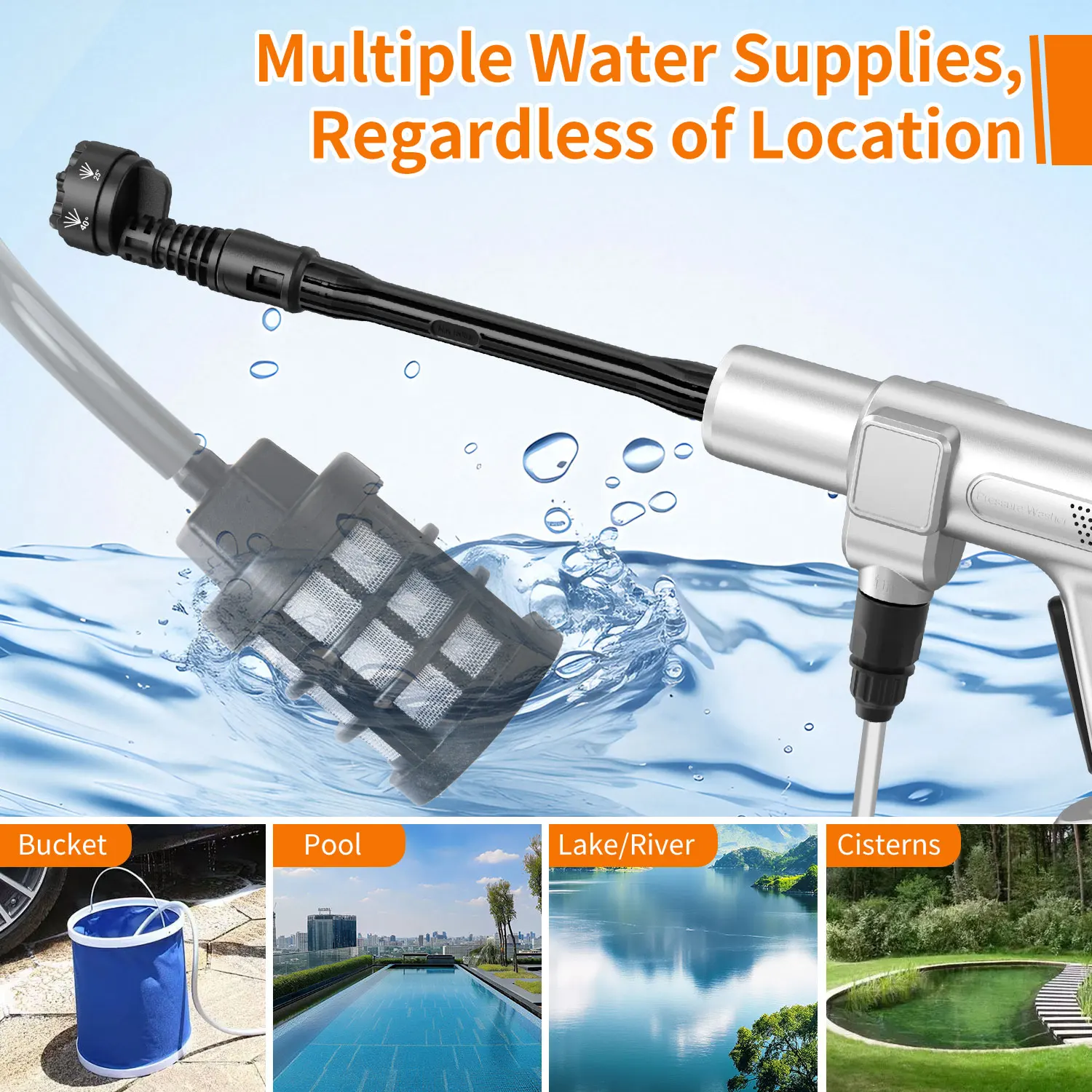 300W 35Bar Cordless High Pressure Washer Gun 2 Gear Brushless Electric Car Washer 6IN1 Irrigation Sprayer for Makita 18V Battery
