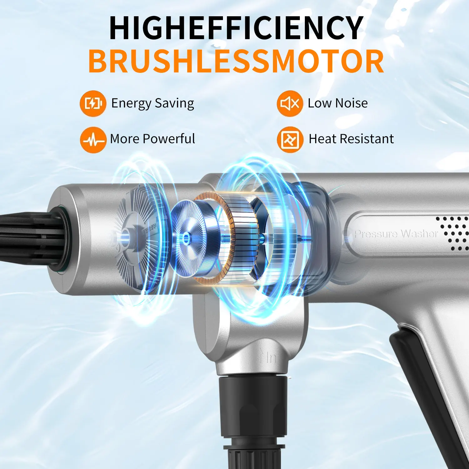300W 35Bar Cordless High Pressure Washer Gun 2 Gear Brushless Electric Car Washer 6IN1 Irrigation Sprayer for Makita 18V Battery