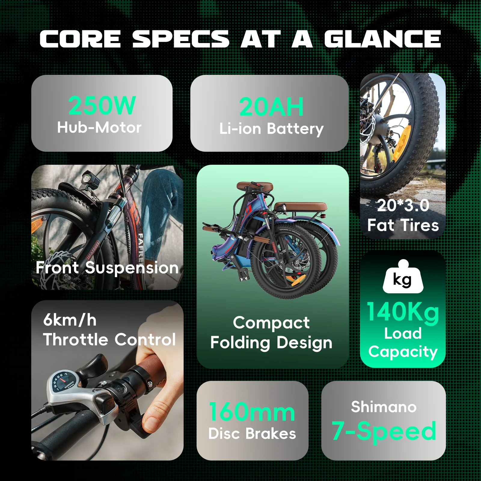Fafrees Folding Electric Bicycle Adults 20x3.0 Fat Tire City E-bike with 36V 20Ah Removable Battery 100km Range
